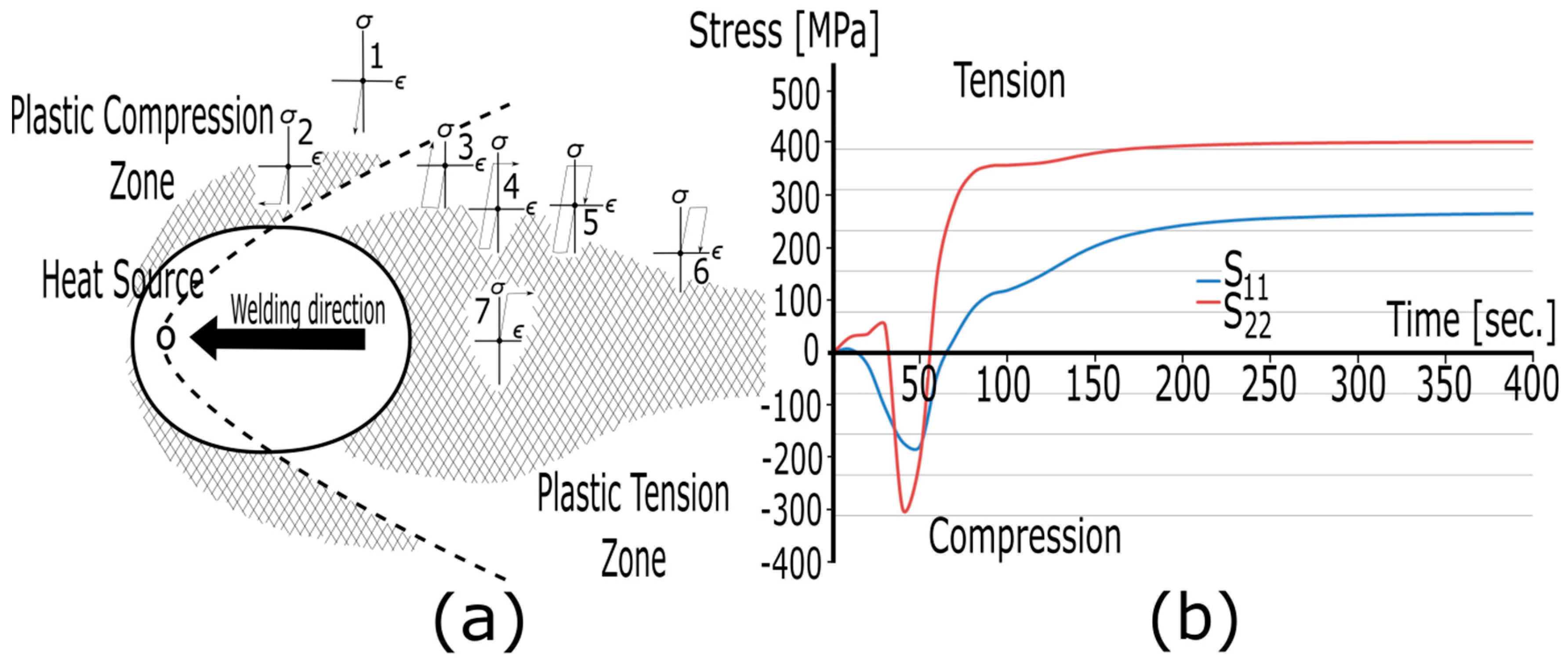 Metals 07 00136 g001