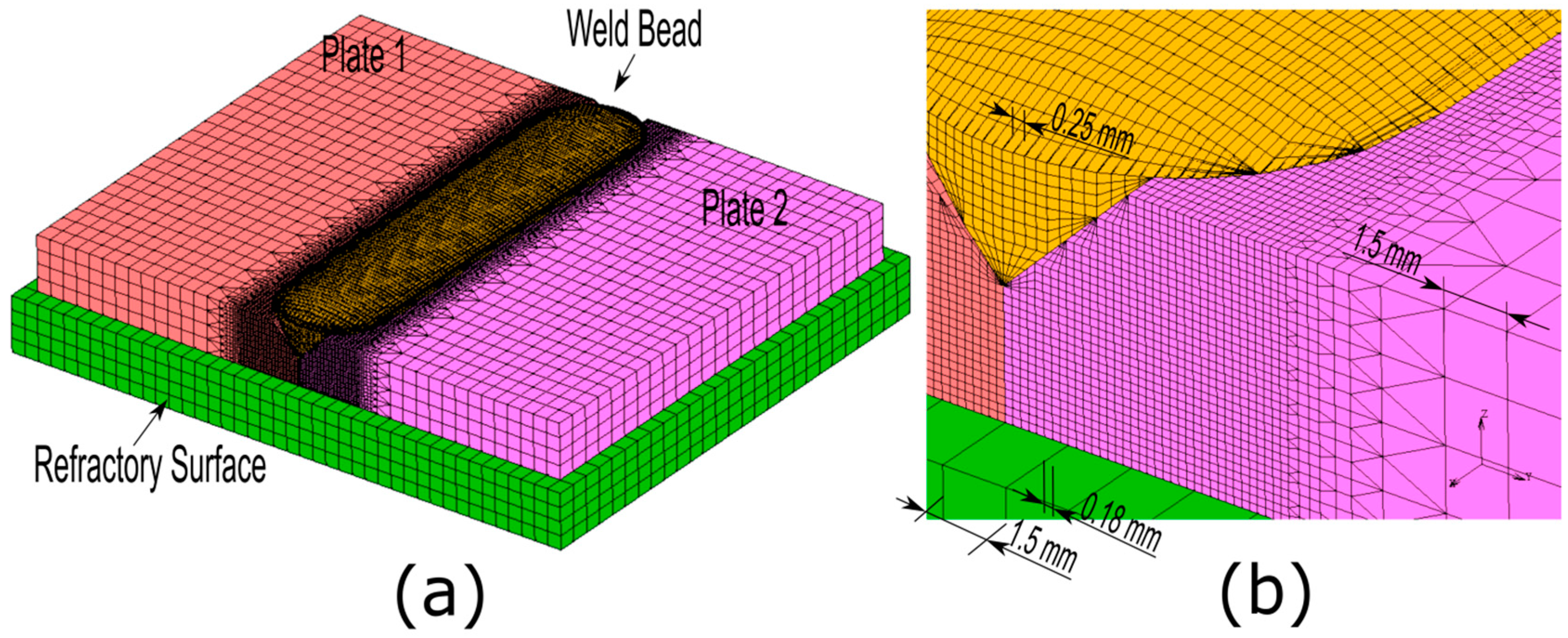 Metals 07 00136 g006