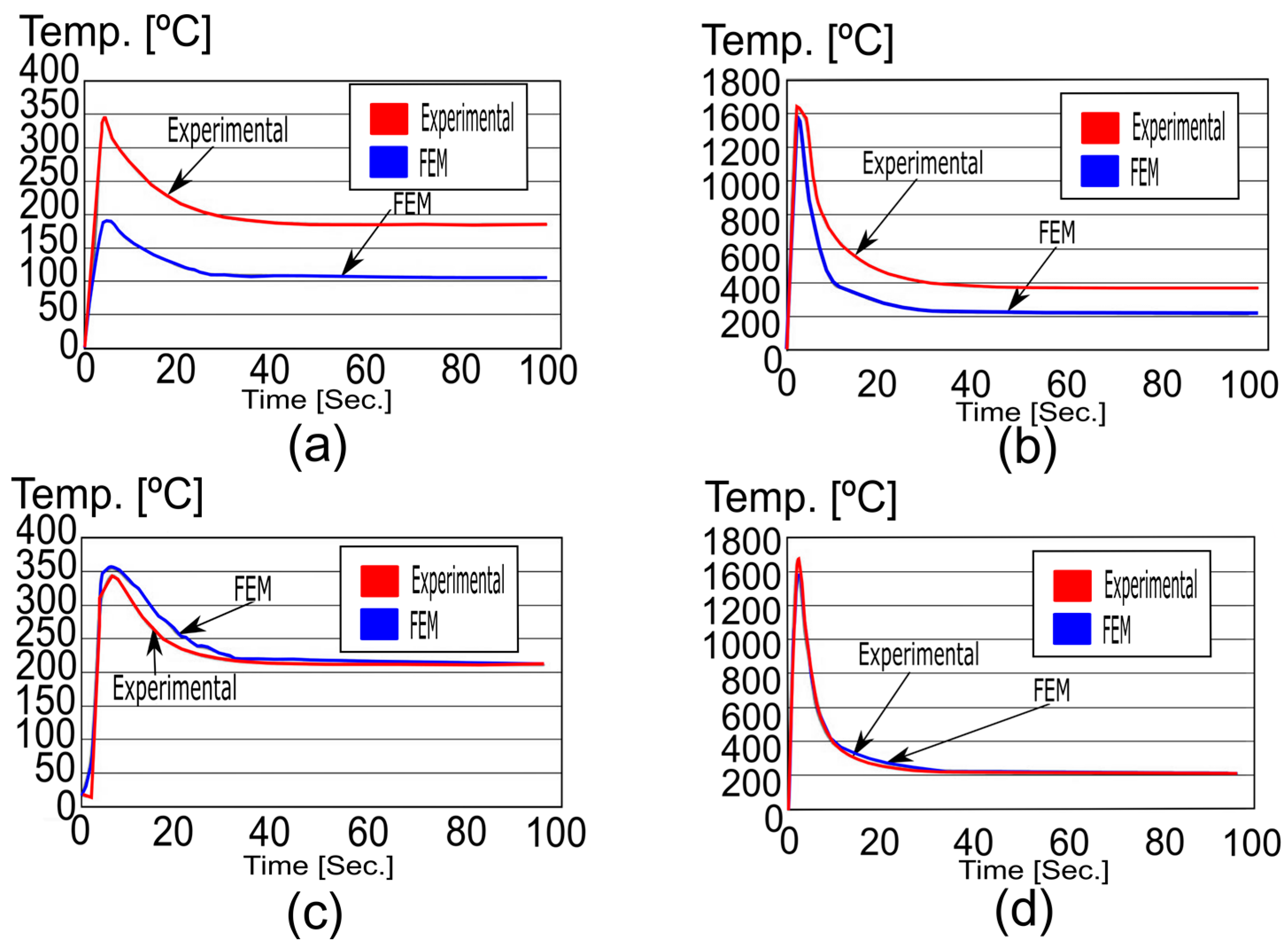 Metals 07 00136 g007