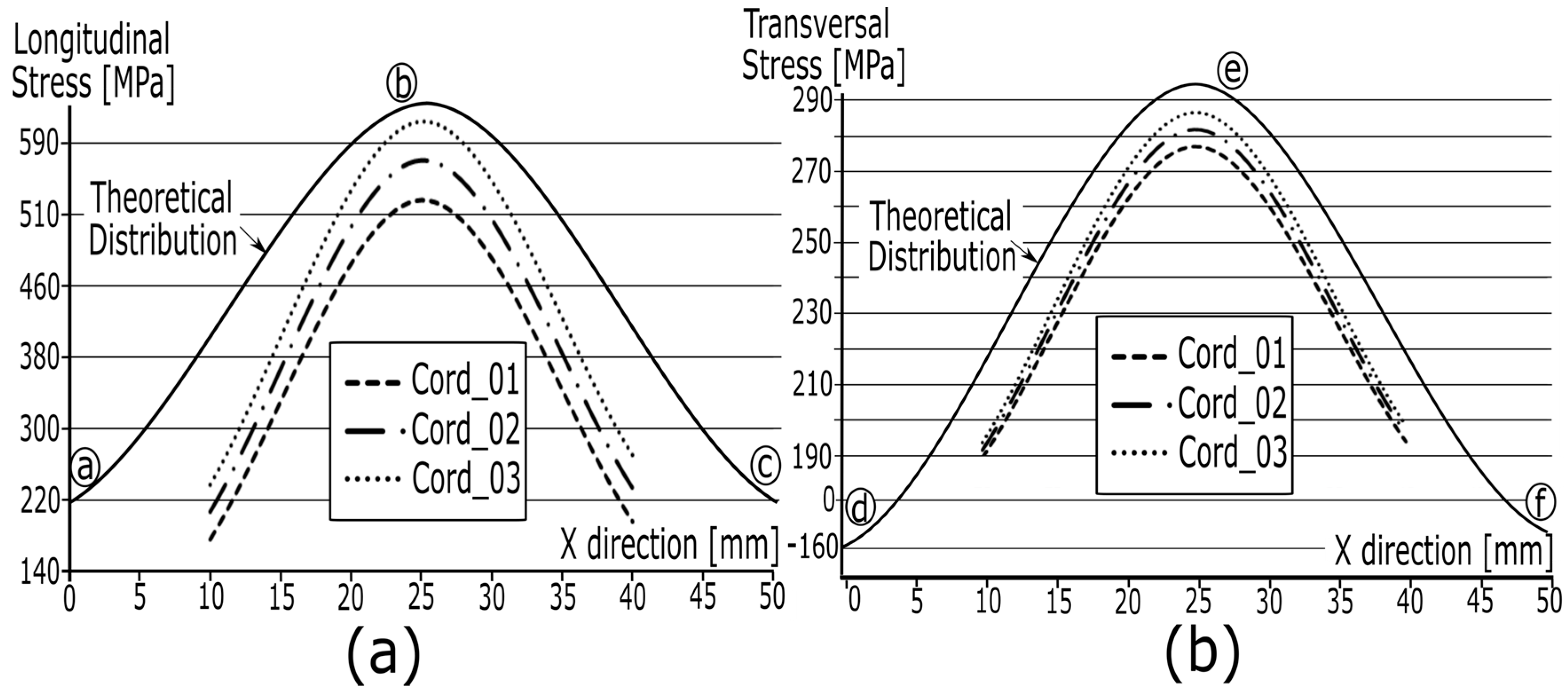 Metals 07 00136 g009