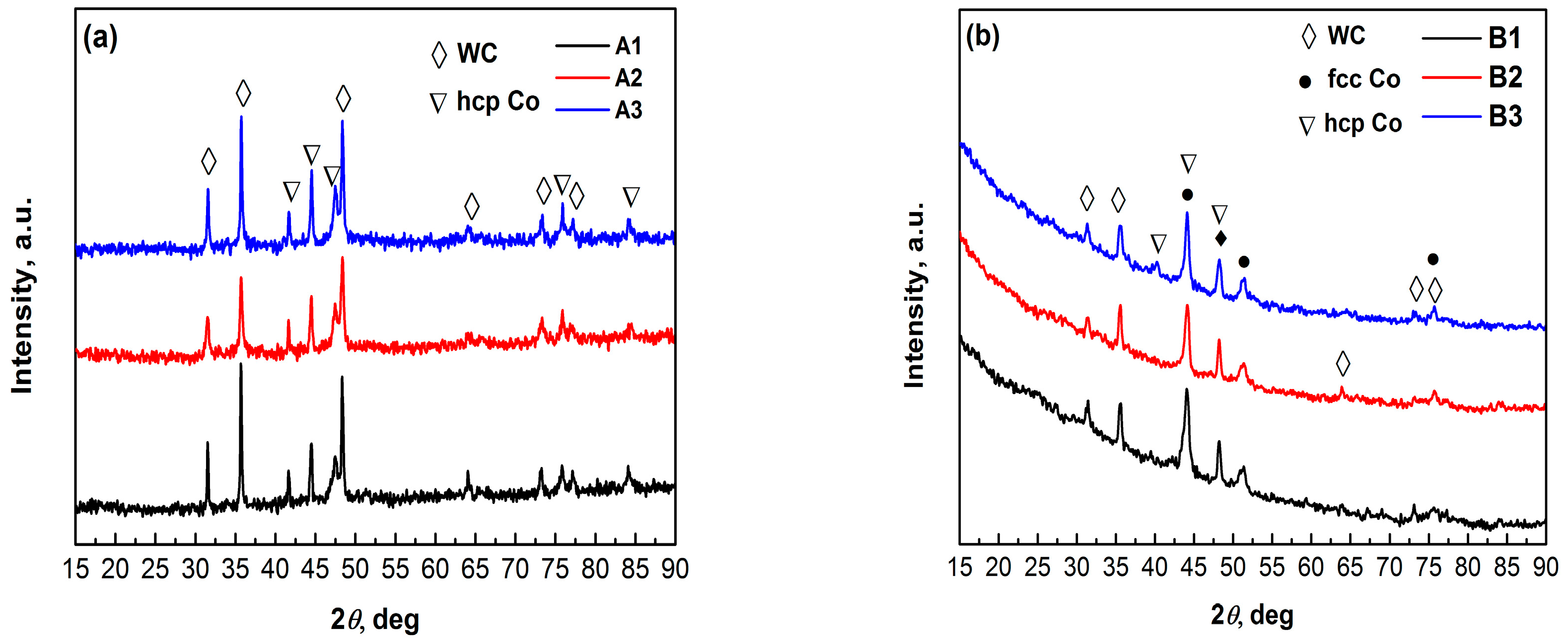 Metals 07 00137 g002 550