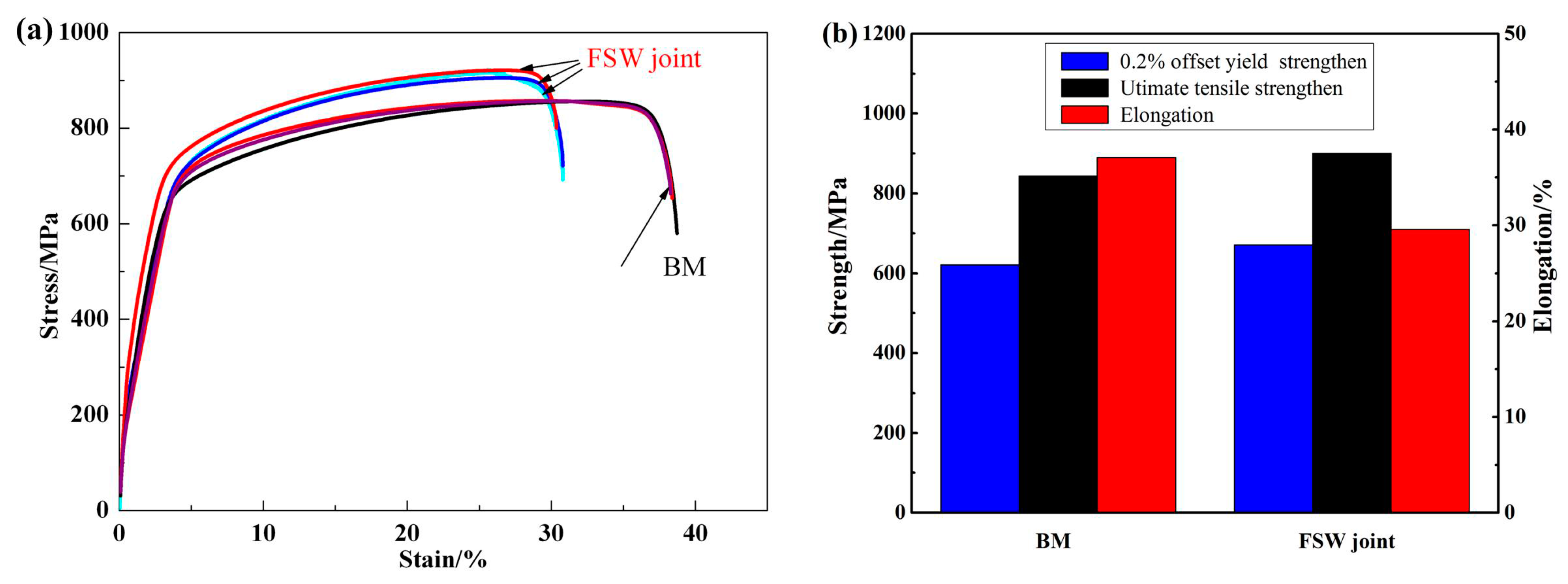 Metals 07 00138 g010 550