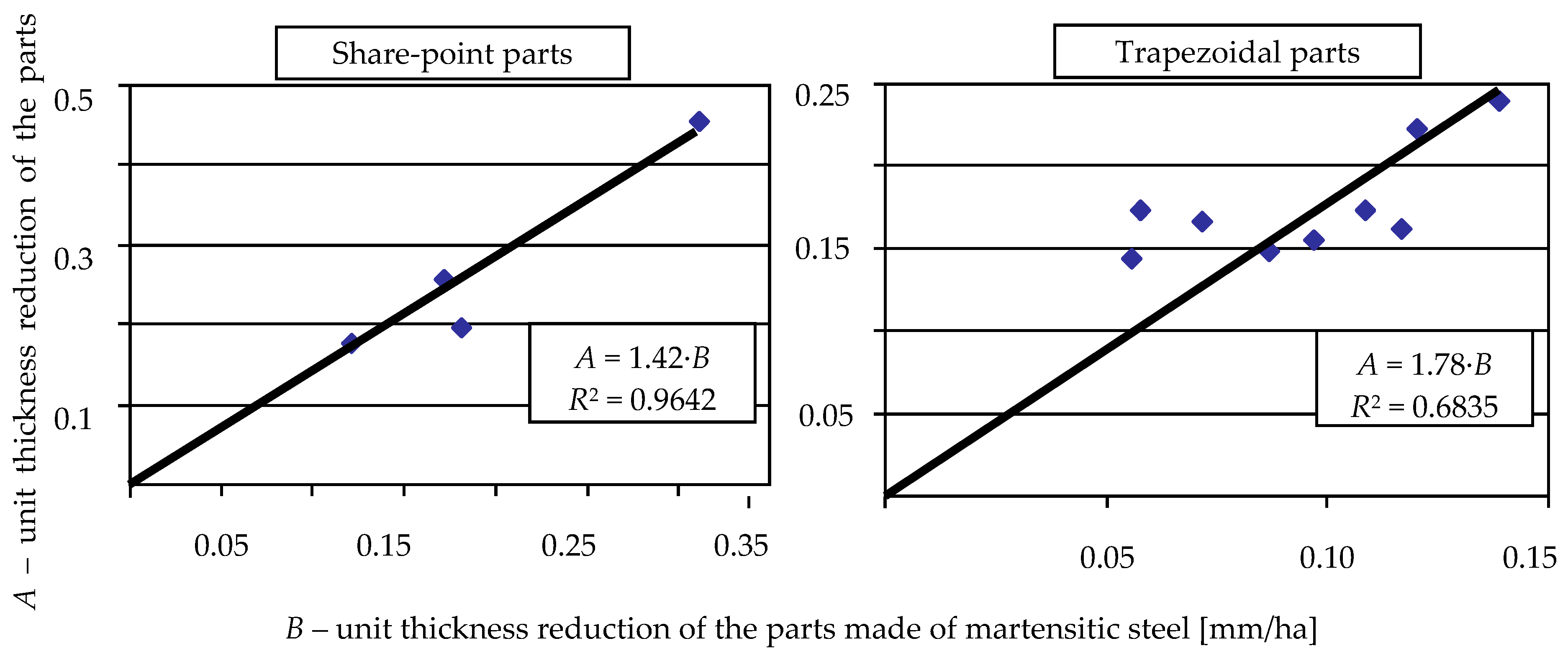 Metals 07 00139 g008
