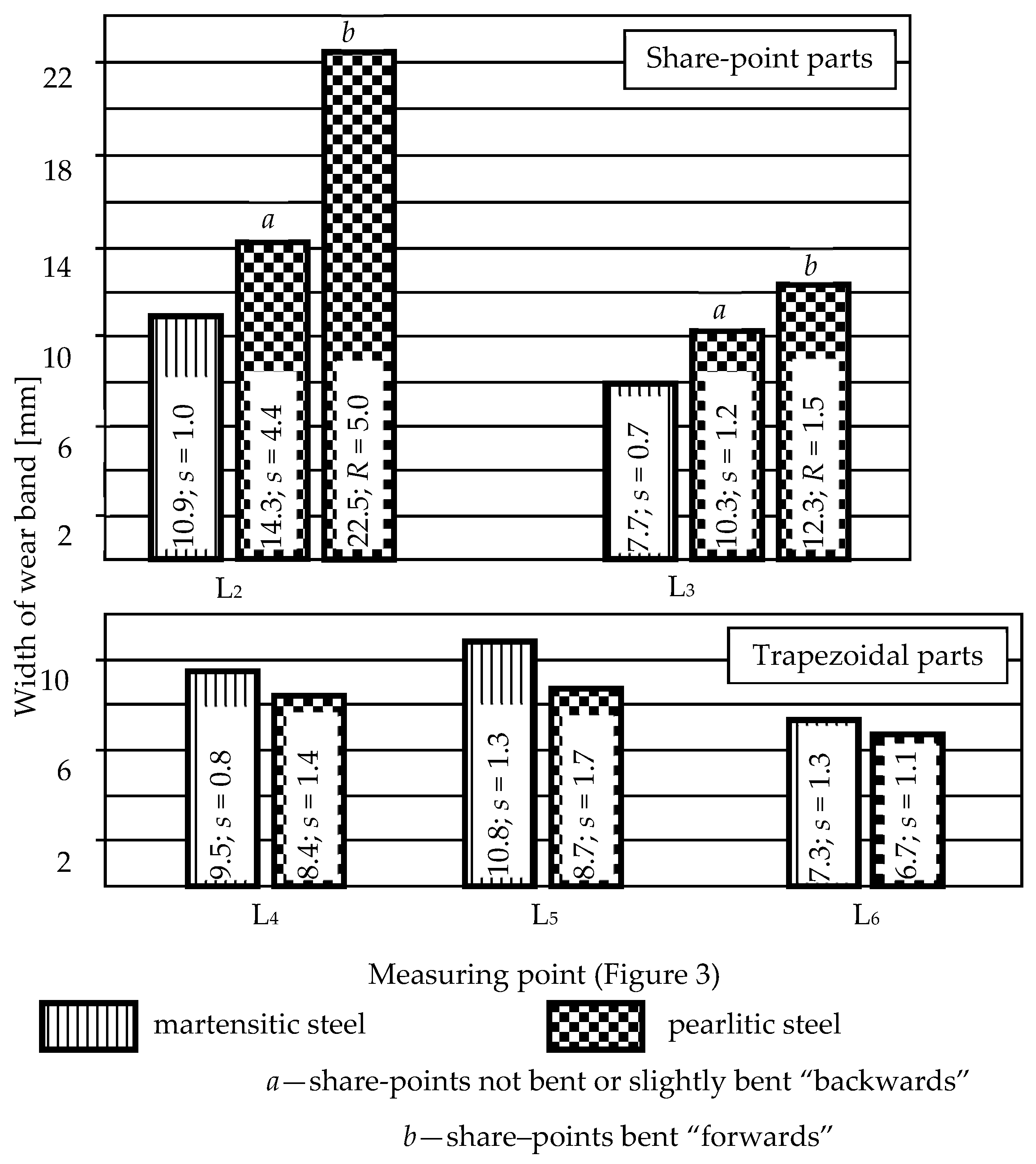 Metals 07 00139 g011