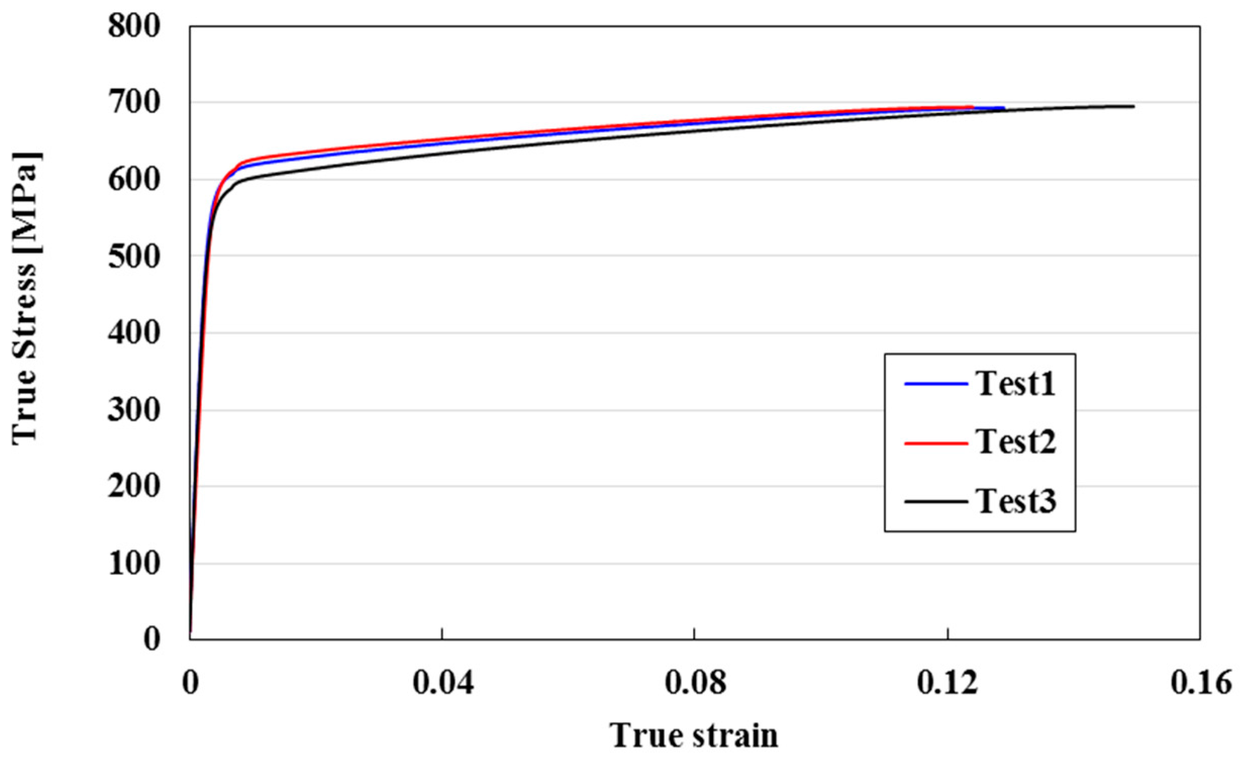 Metals 07 00140 g006 550