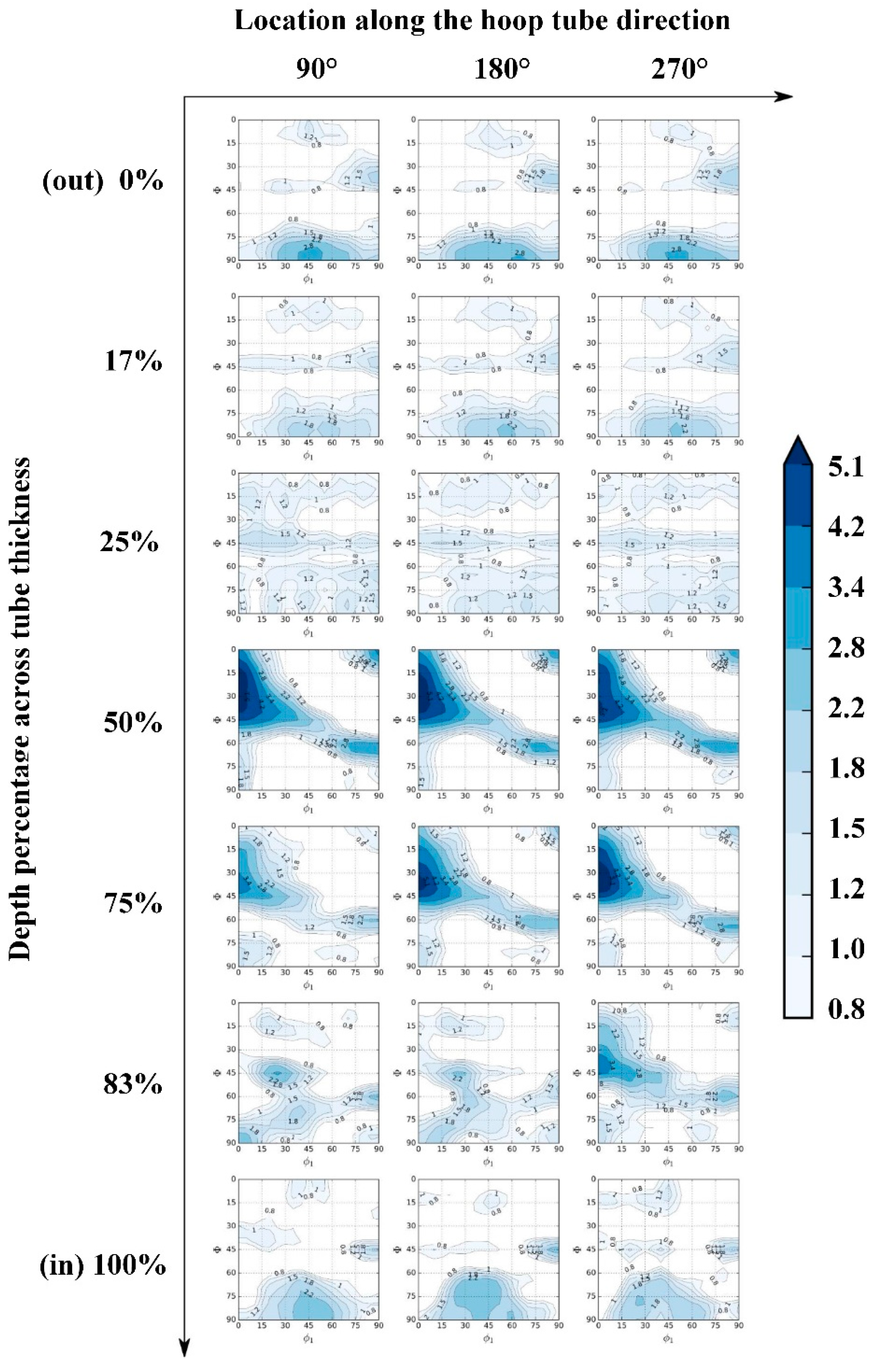 Metals 07 00140 g008 550