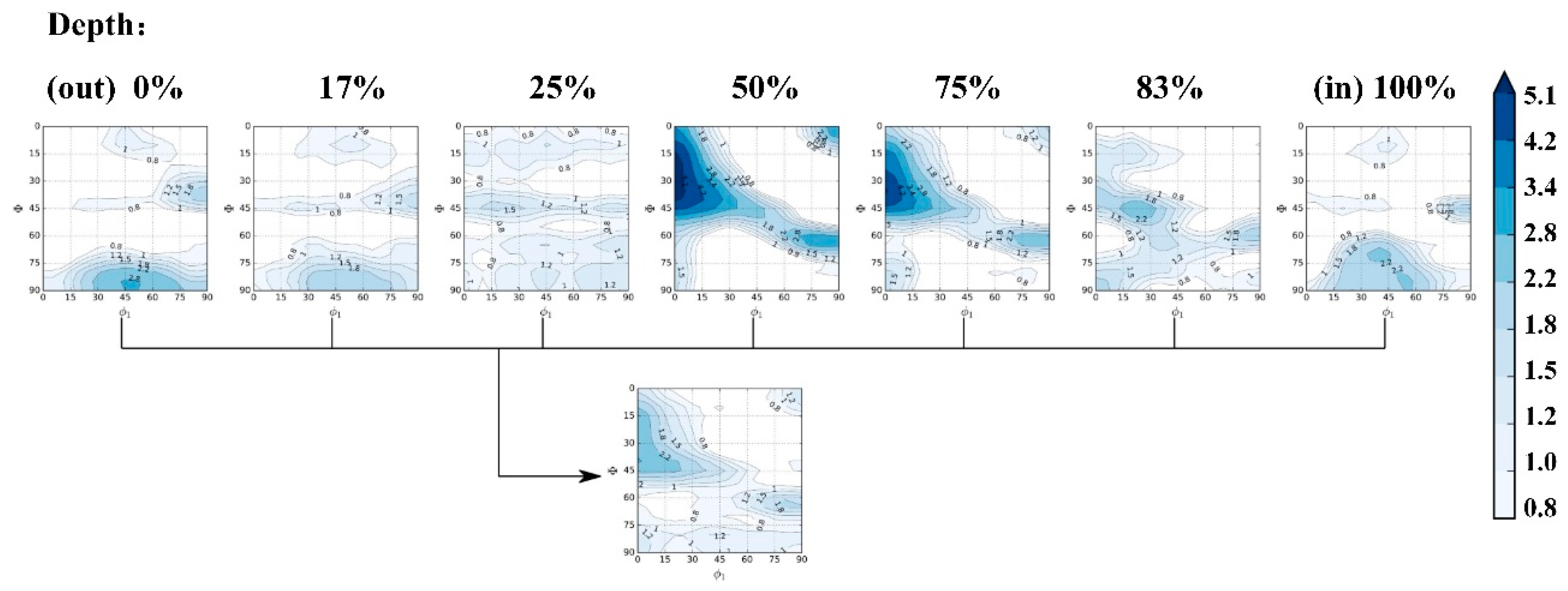 Metals 07 00140 g010 550