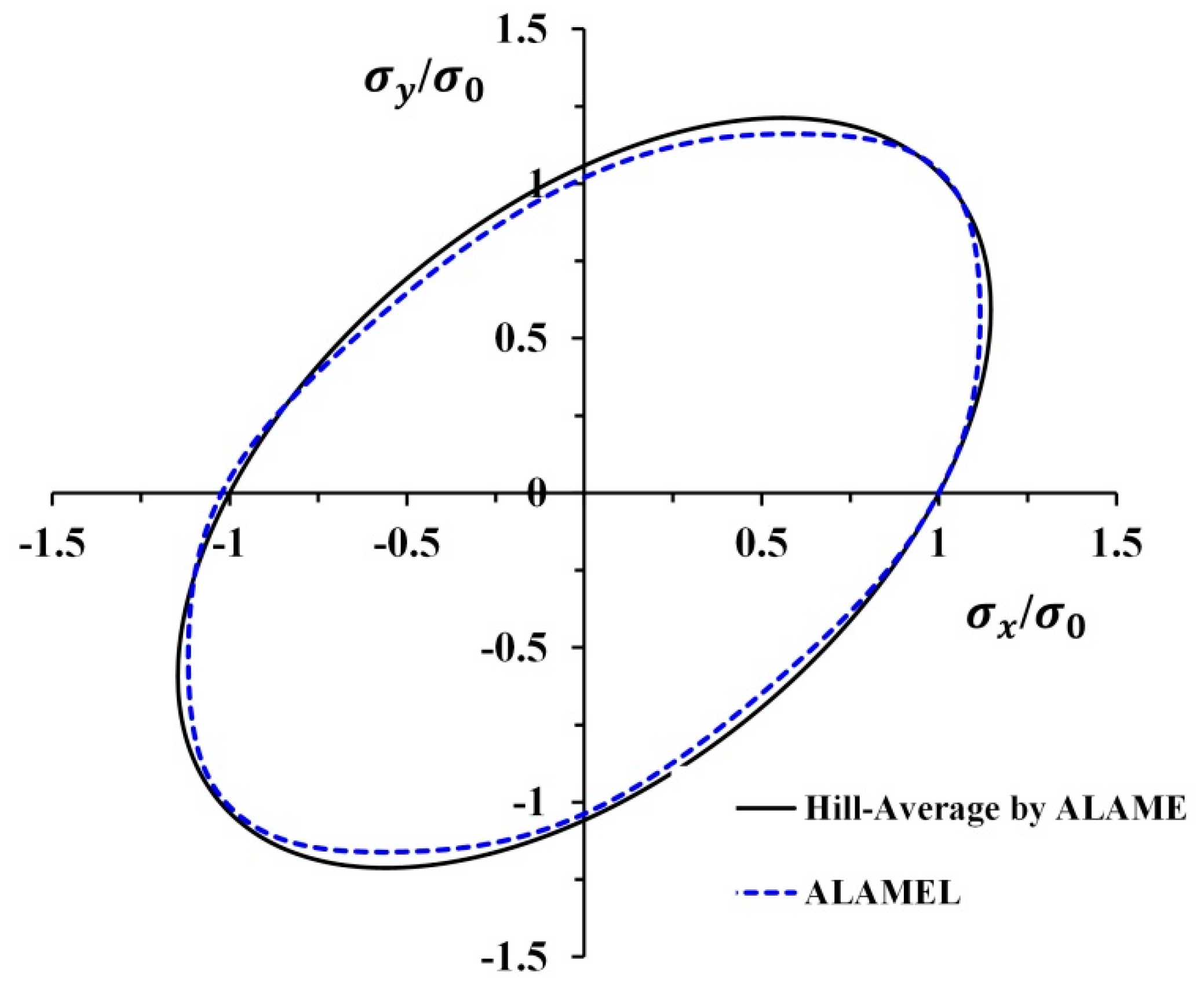 Metals 07 00140 g011 550
