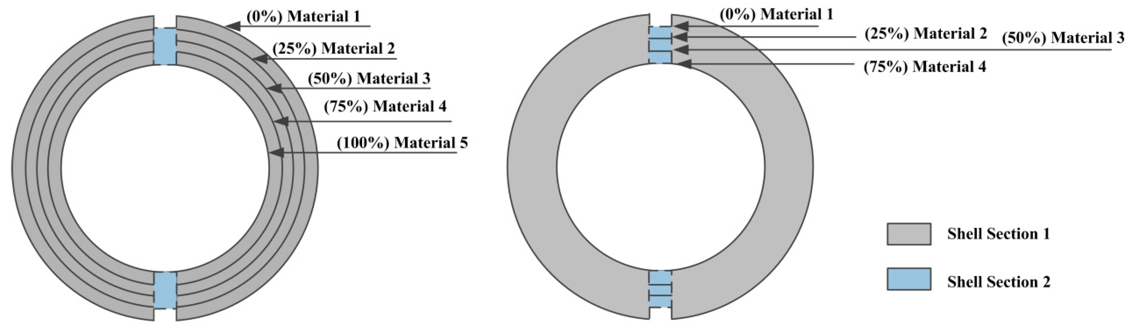 Metals 07 00140 g012 550