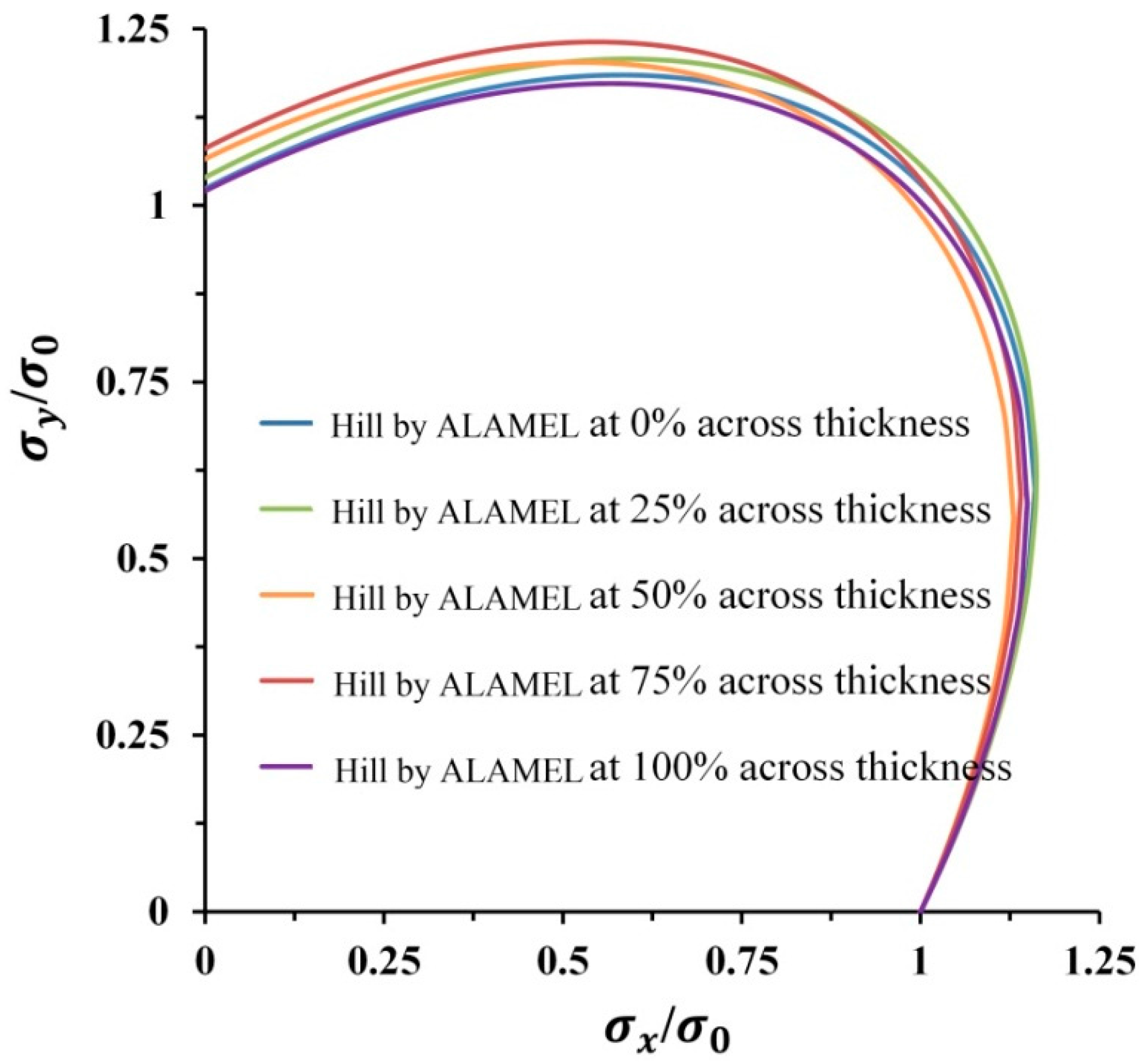 Metals 07 00140 g014 550