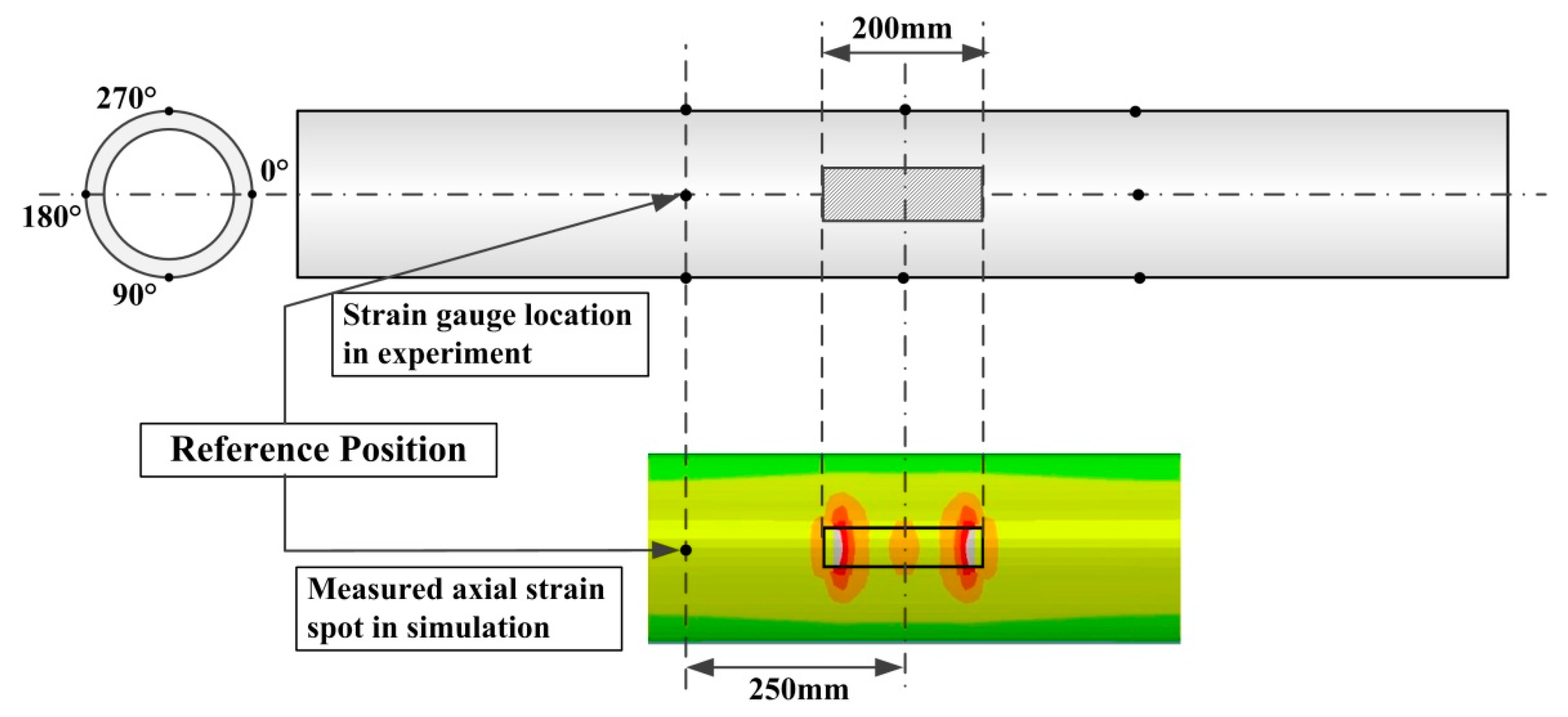 Metals 07 00140 g016 550