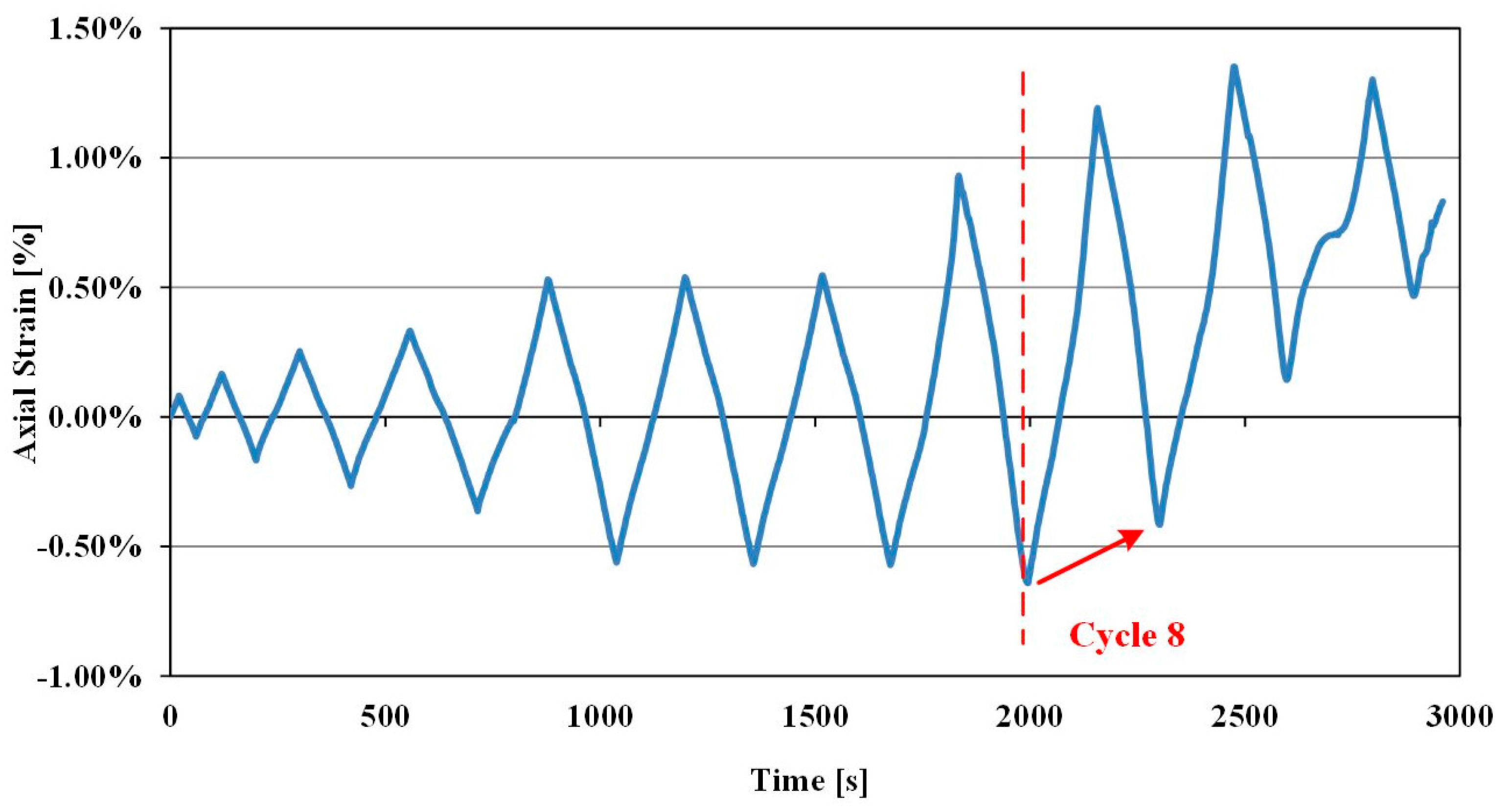 Metals 07 00140 g017 550