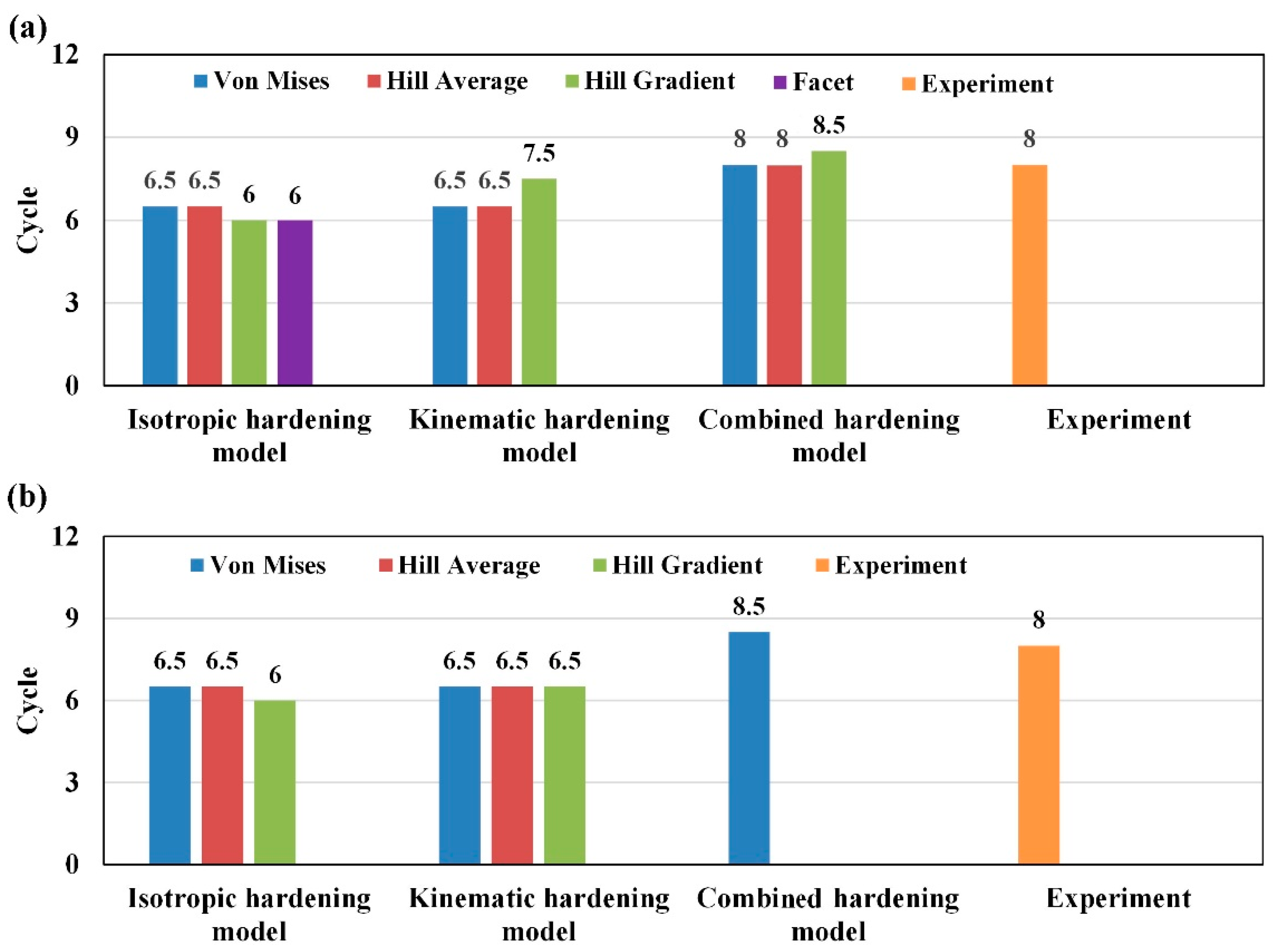 Metals 07 00140 g018 550