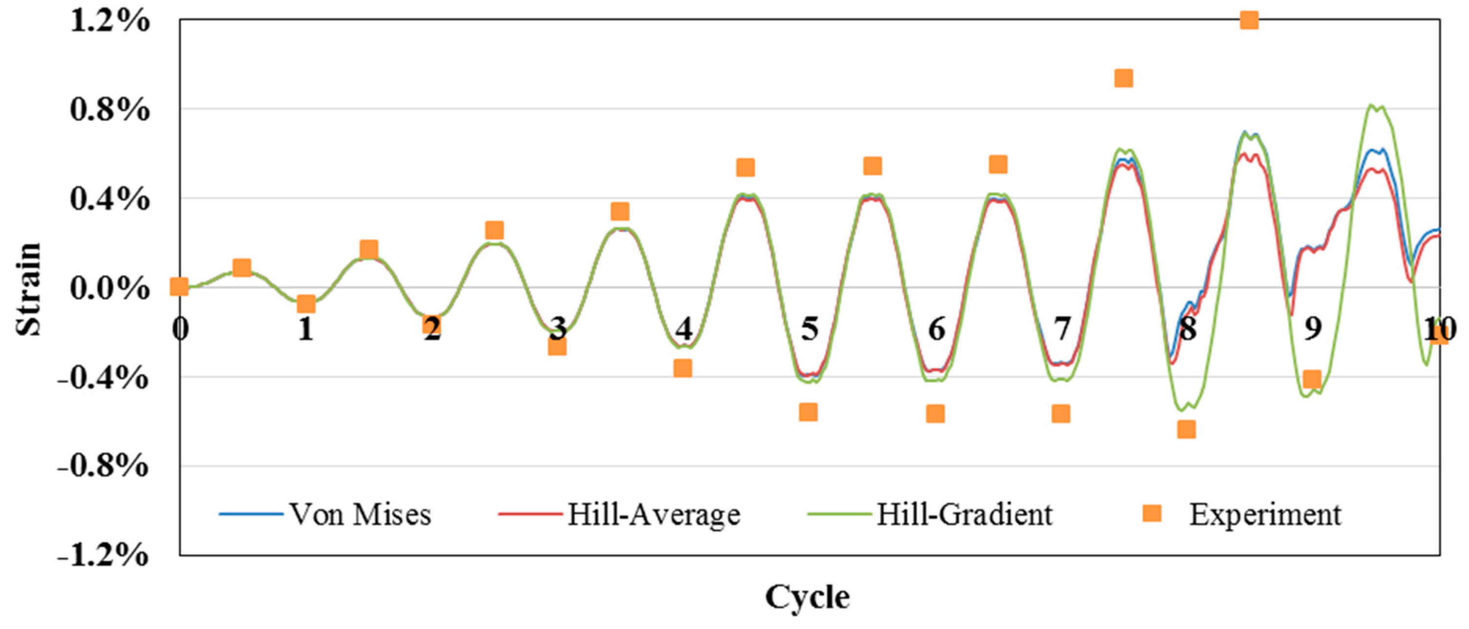Metals 07 00140 g019 550