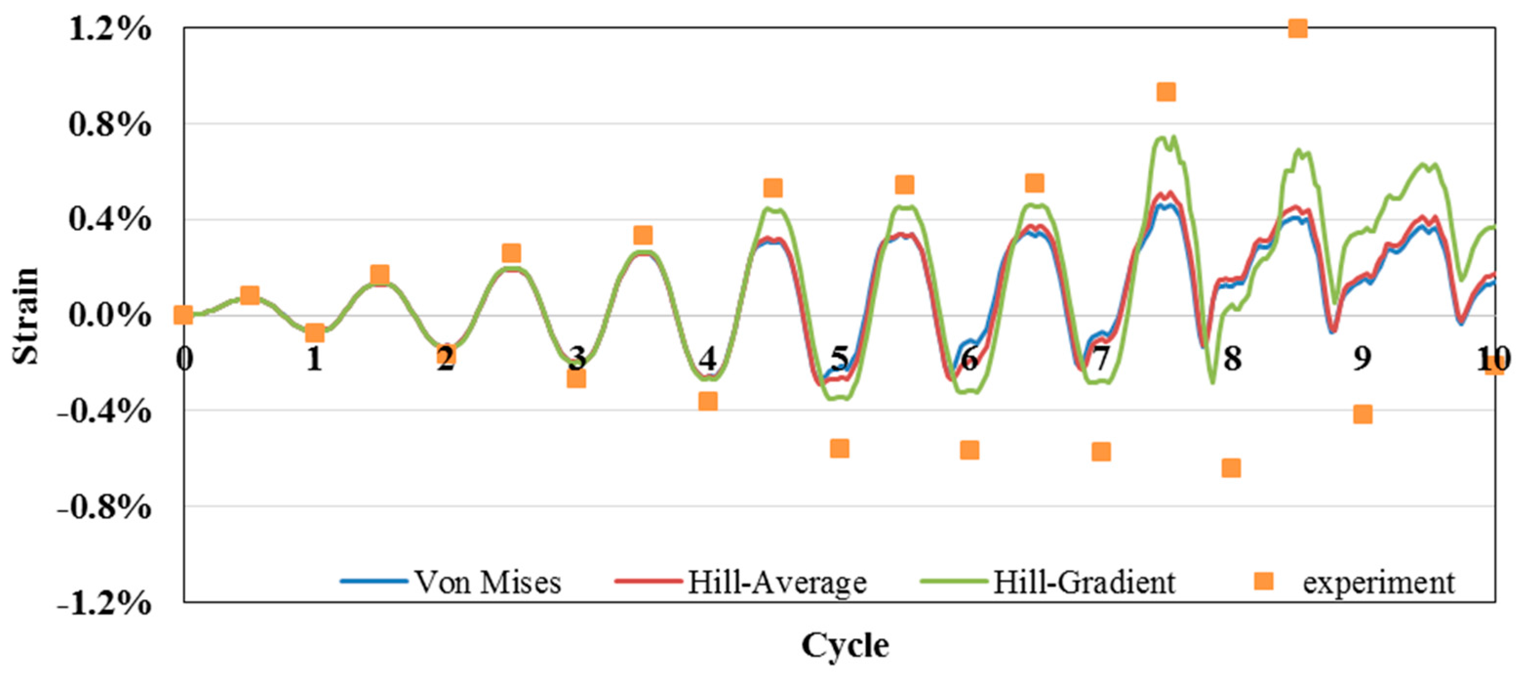 Metals 07 00140 g021 550