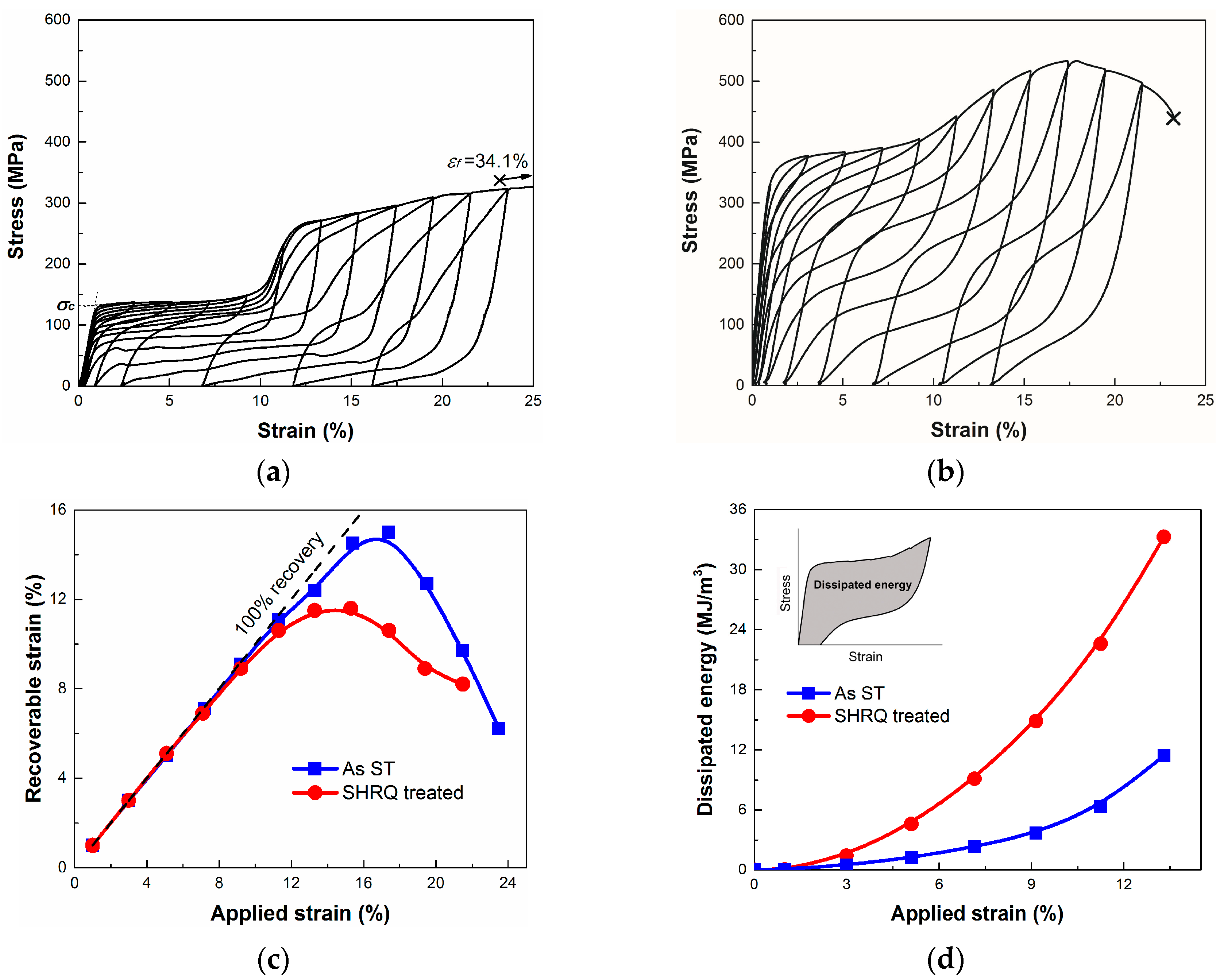Metals 07 00141 g002 550