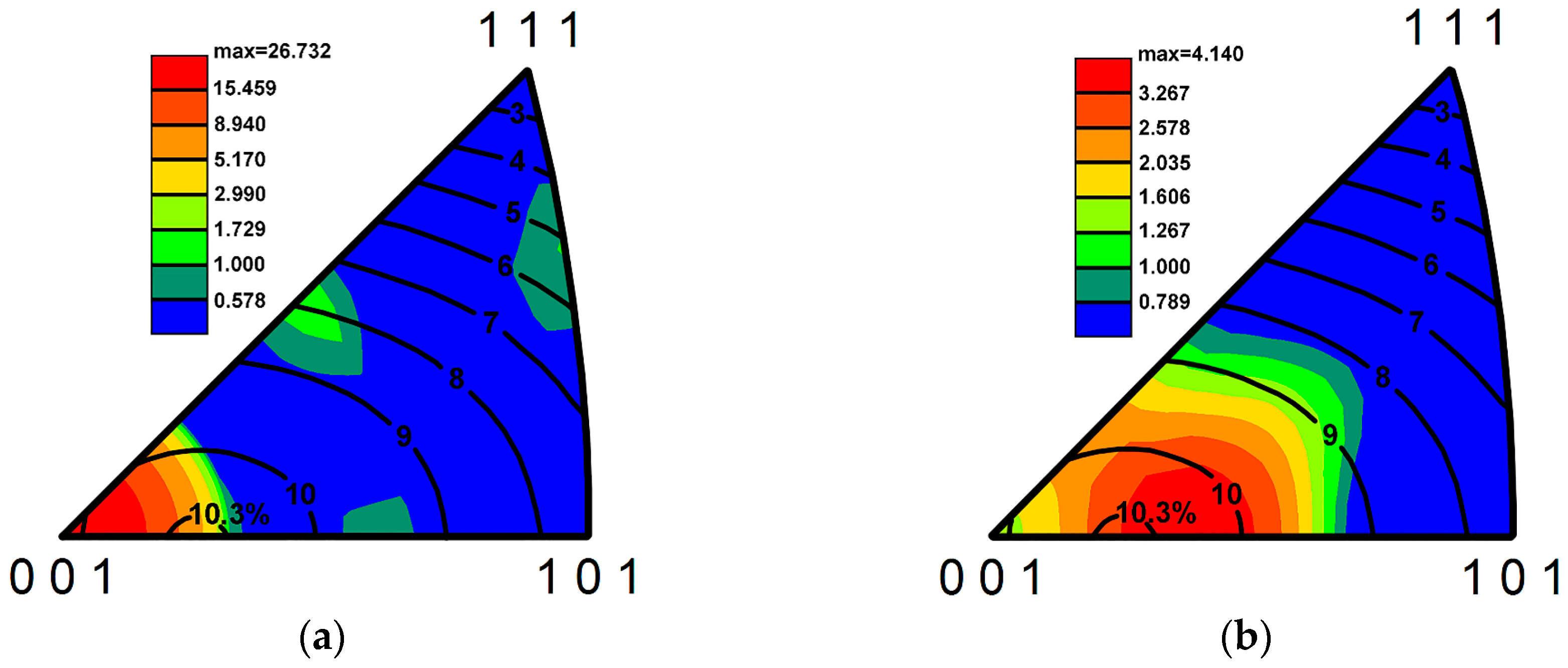 Metals 07 00141 g004 550