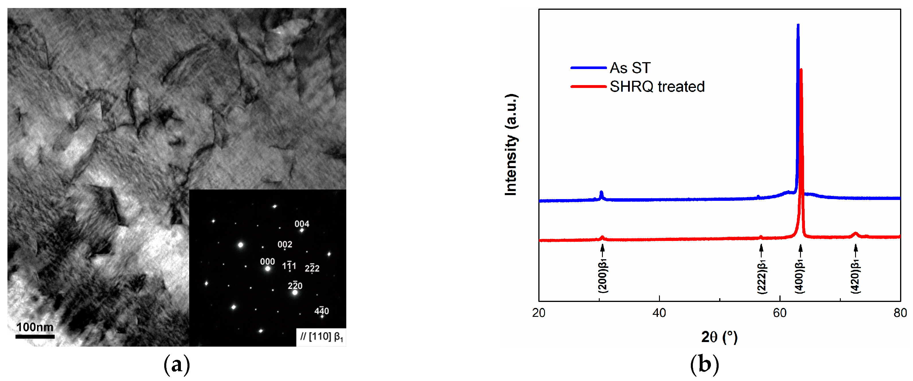 Metals 07 00141 g005a 550