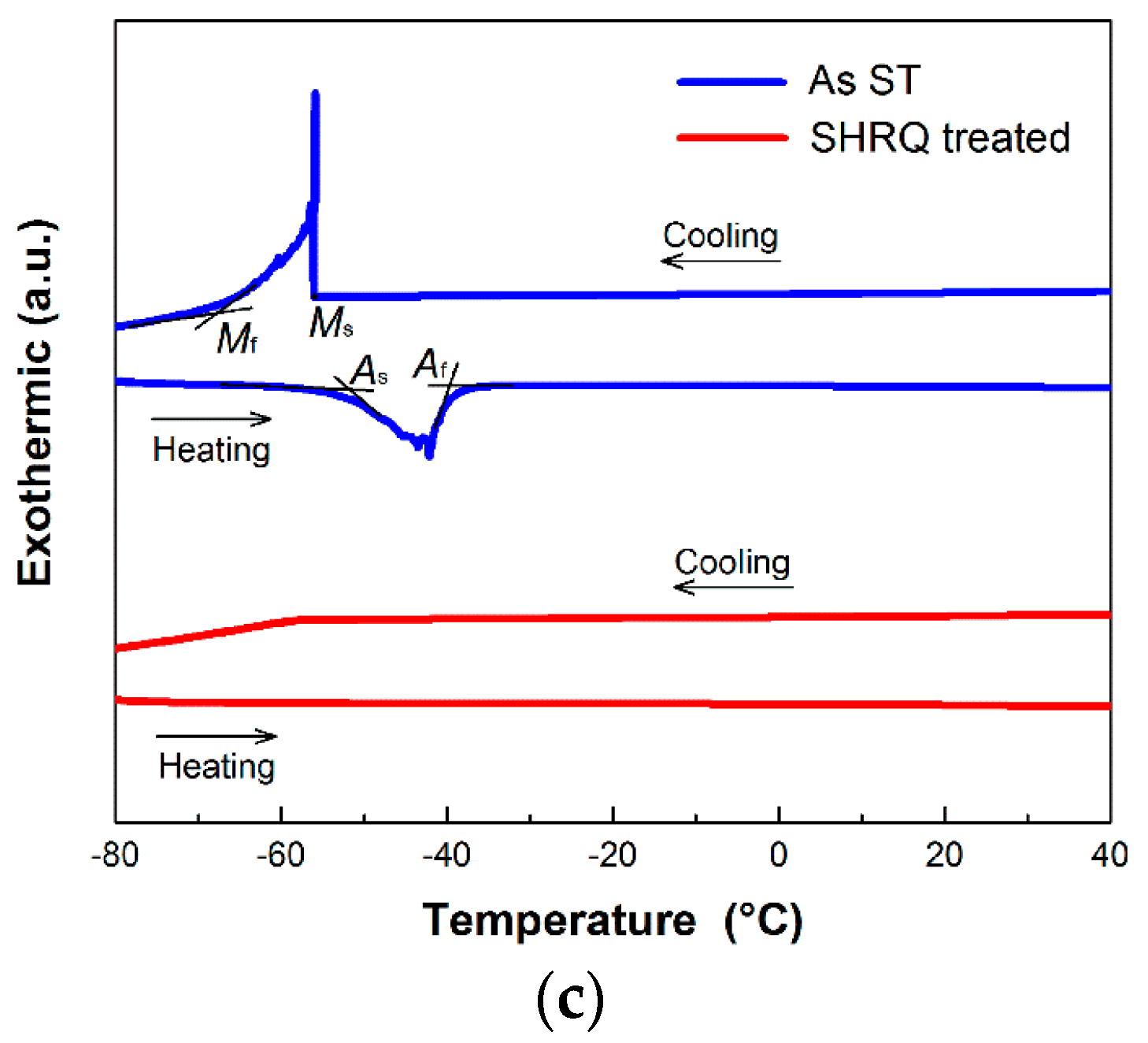Metals 07 00141 g005b 550