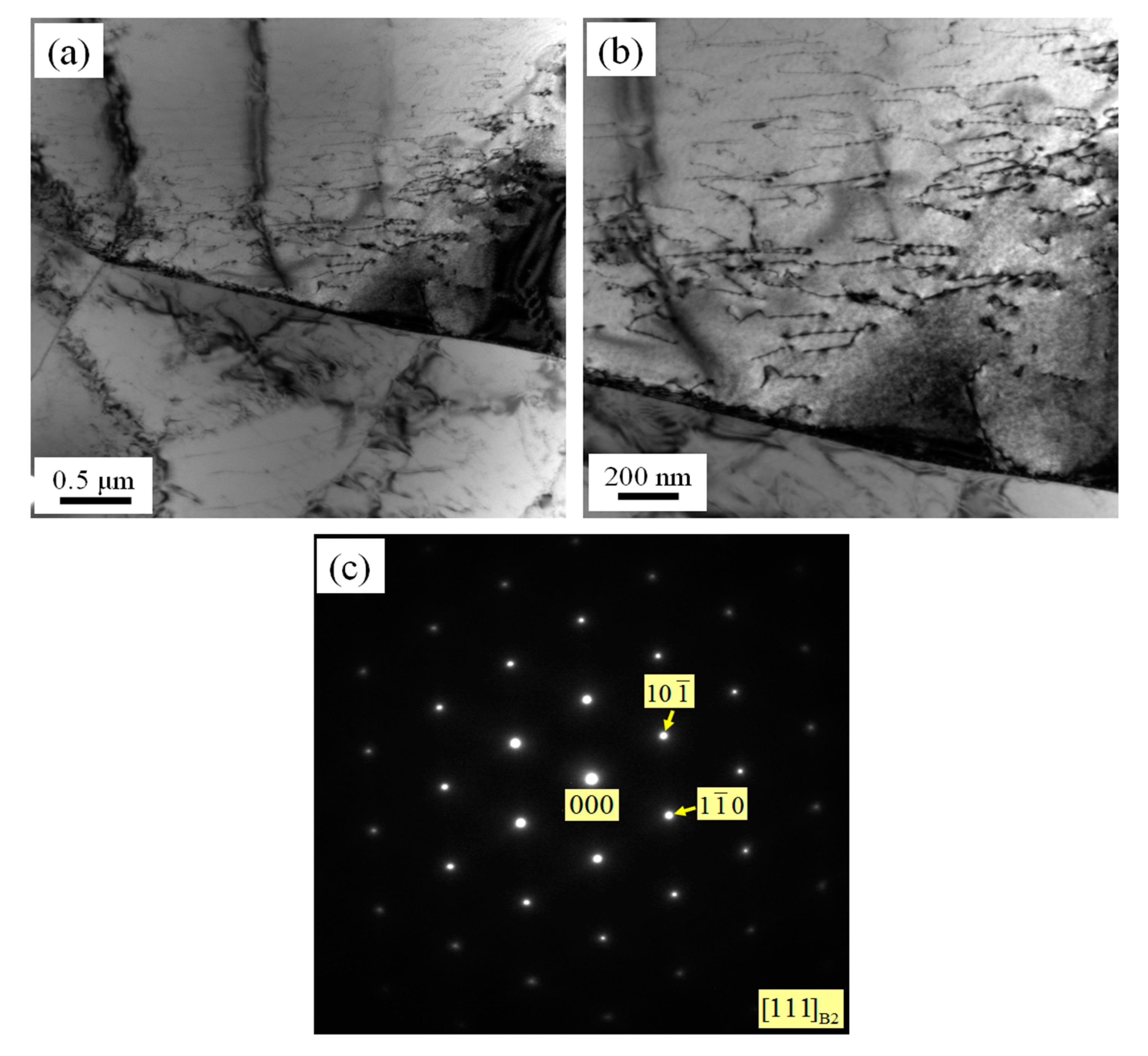 Metals 07 00145 g002 550