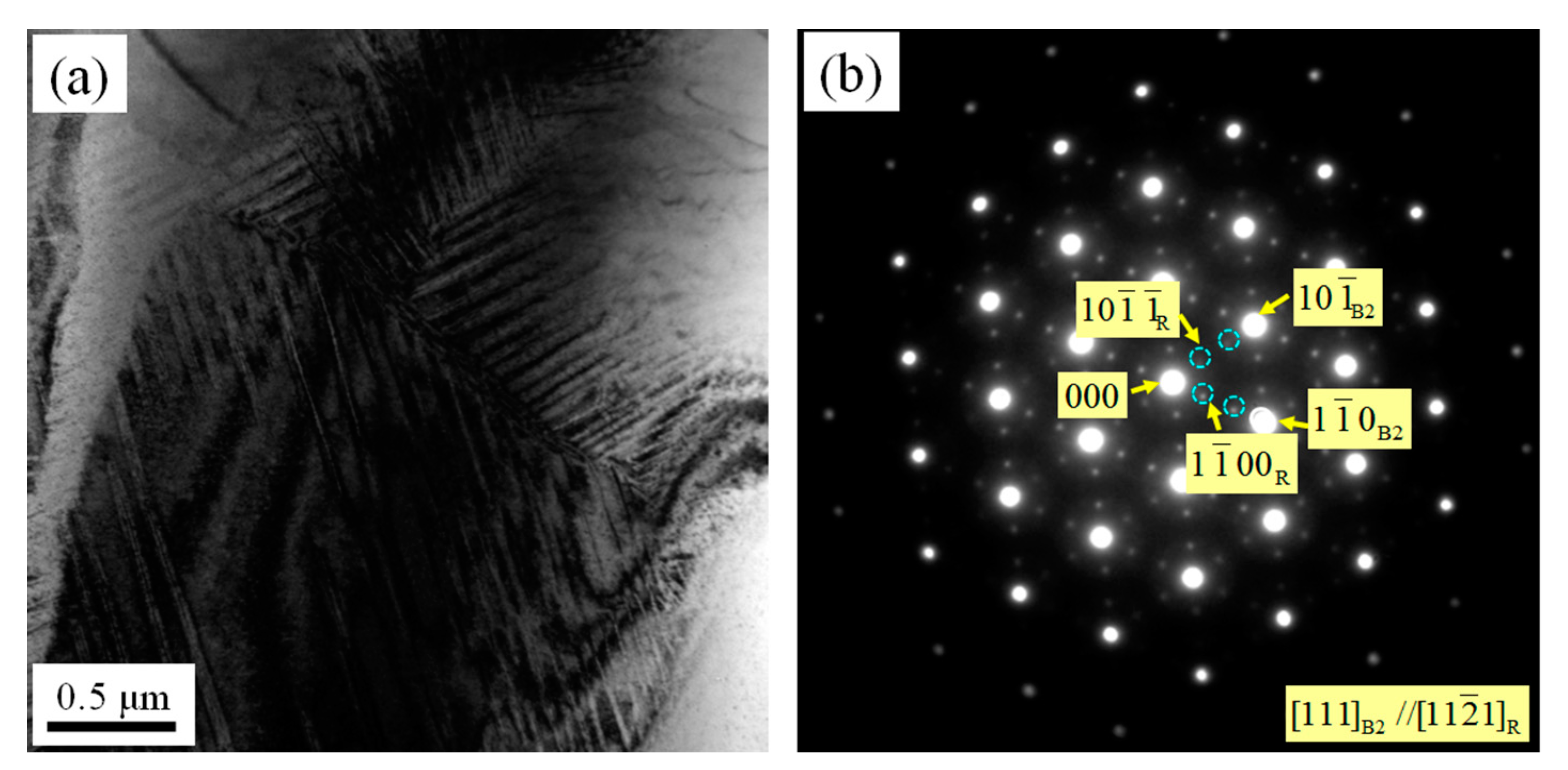 Metals 07 00145 g006 550