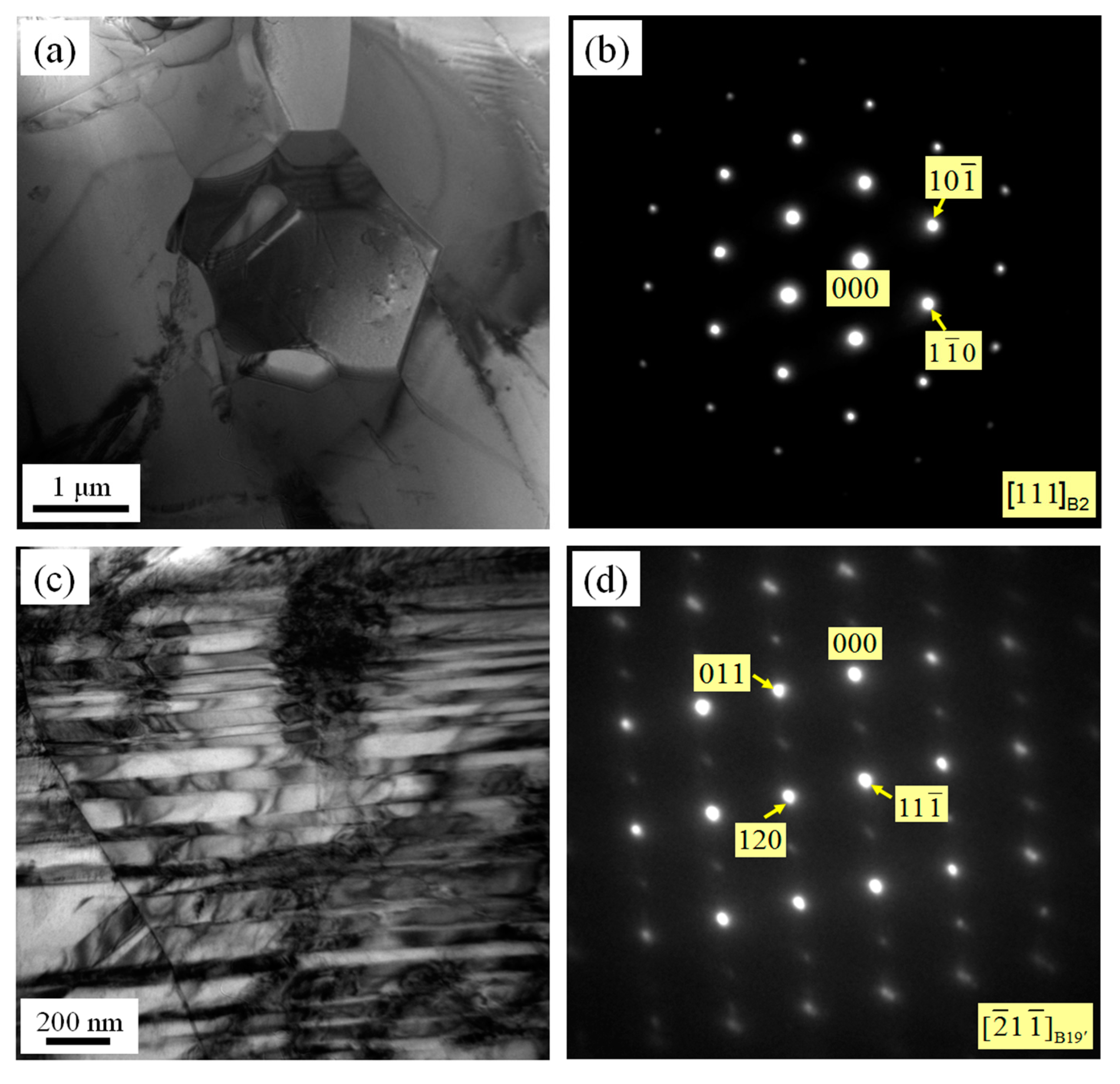 Metals 07 00145 g009 550