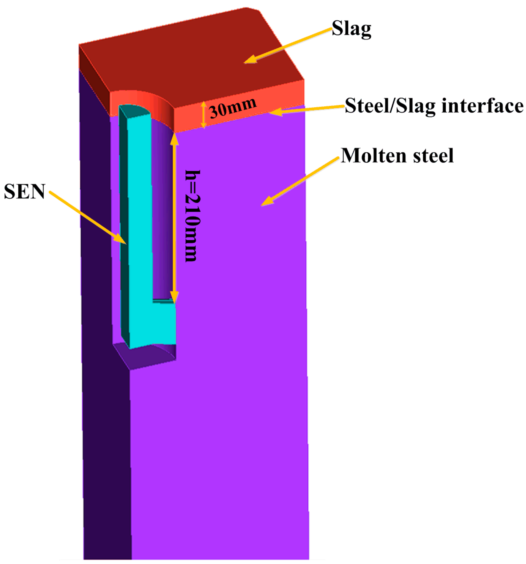 Metals 07 00146 g001