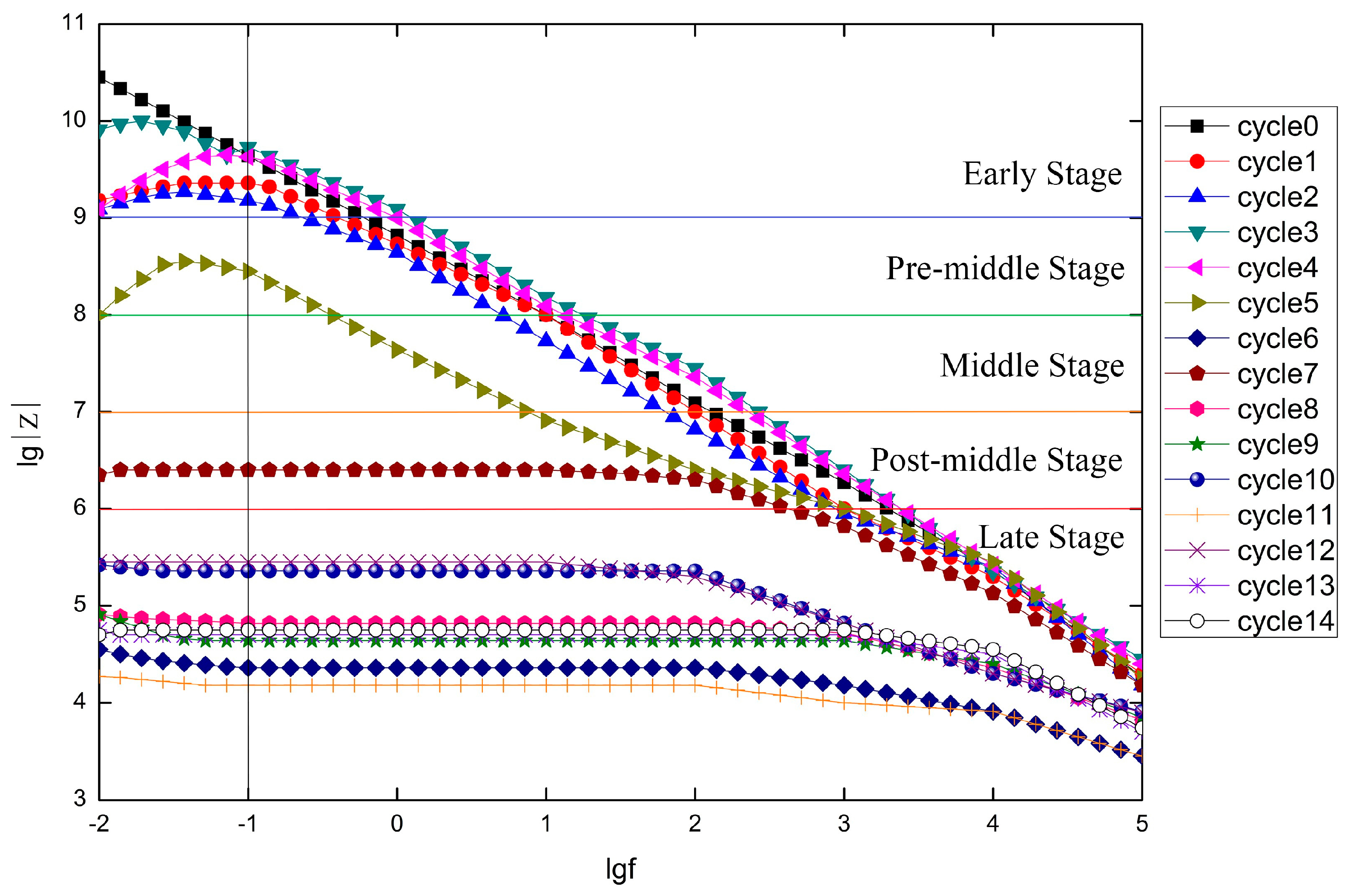 Metals 07 00147 g002 550