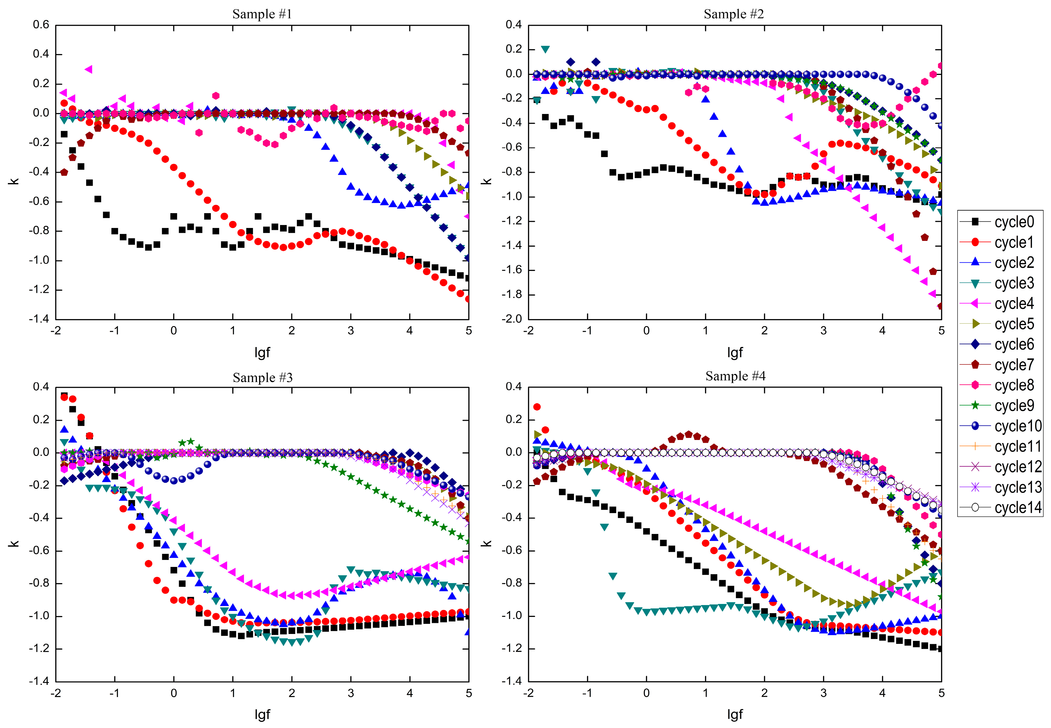 Metals 07 00147 g005 550