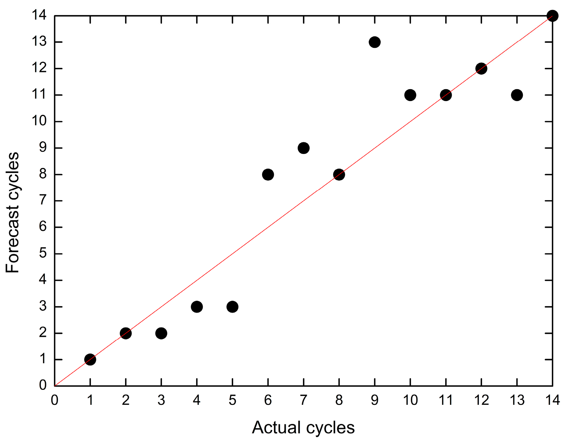 Metals 07 00147 g008 550