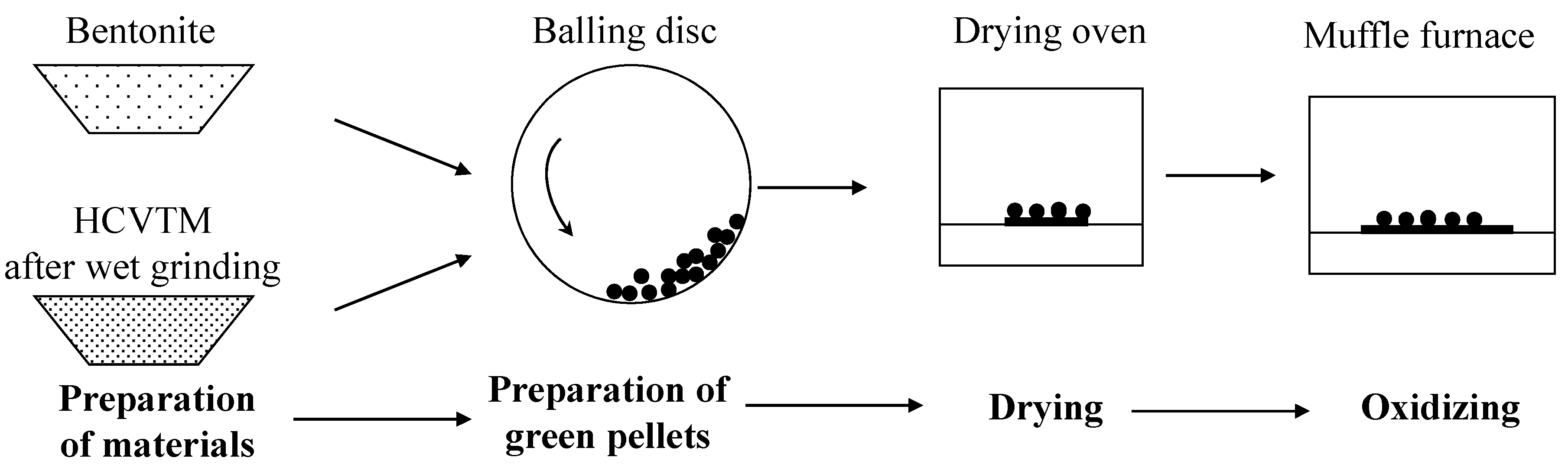Metals 07 00153 g003