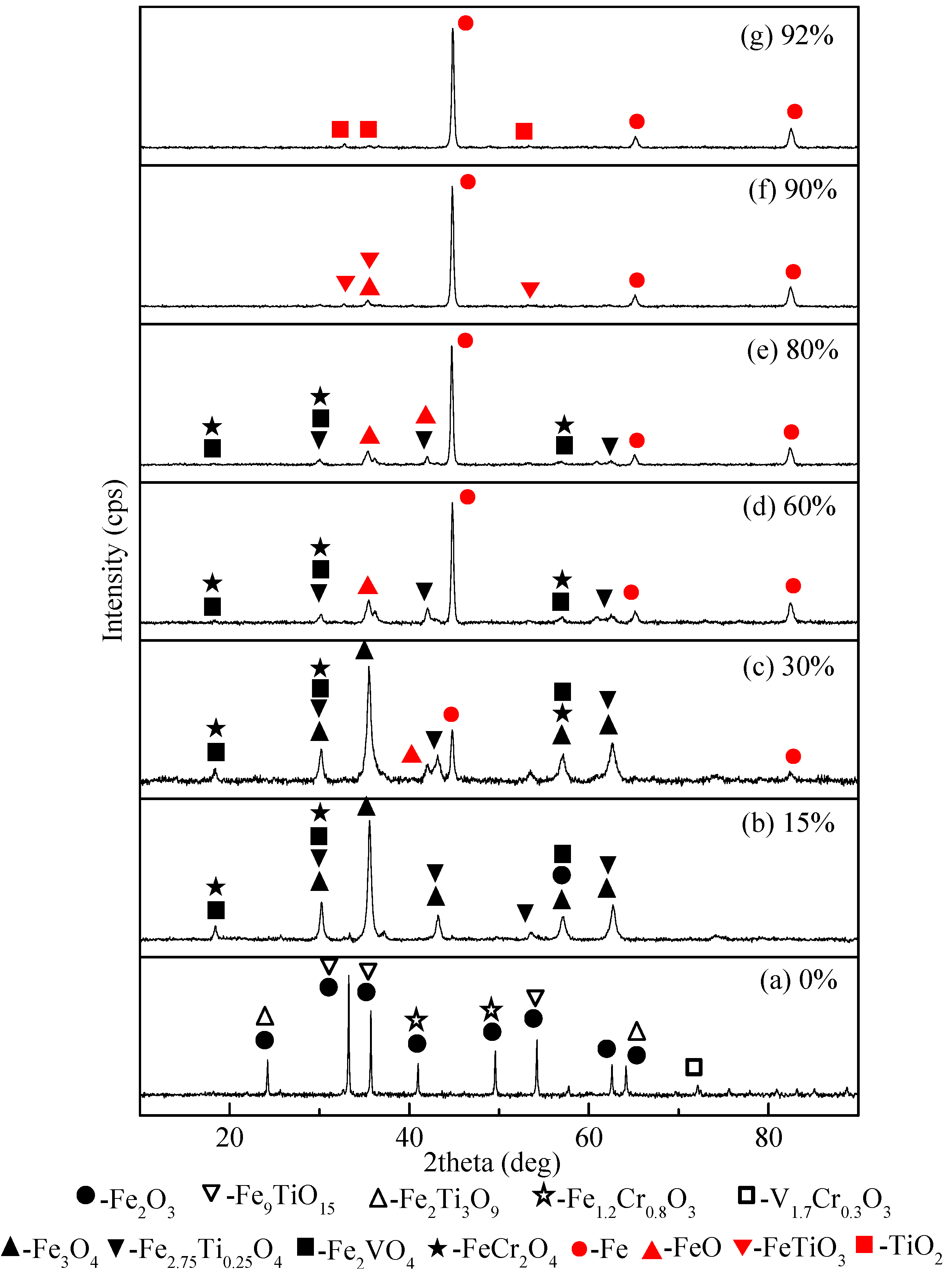 Metals 07 00153 g012