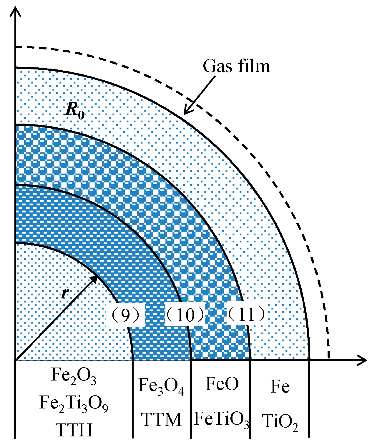 Metals 07 00153 g015