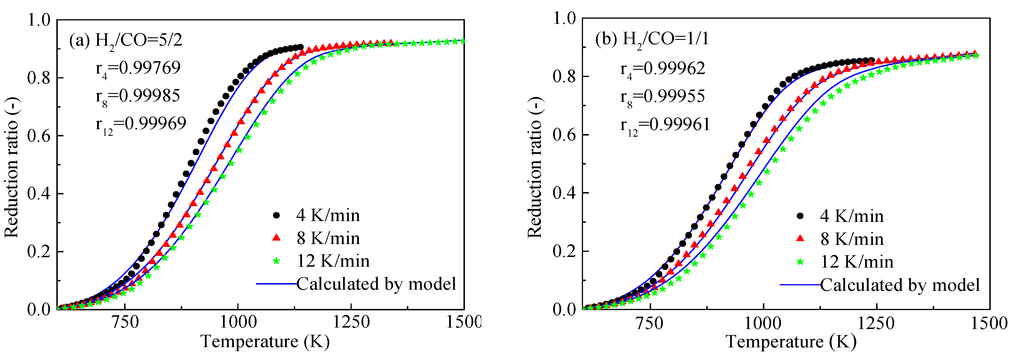 Metals 07 00153 g016a
