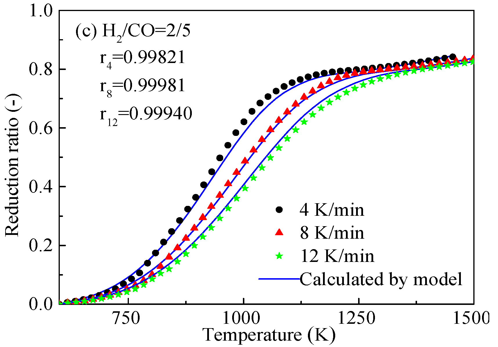 Metals 07 00153 g016b