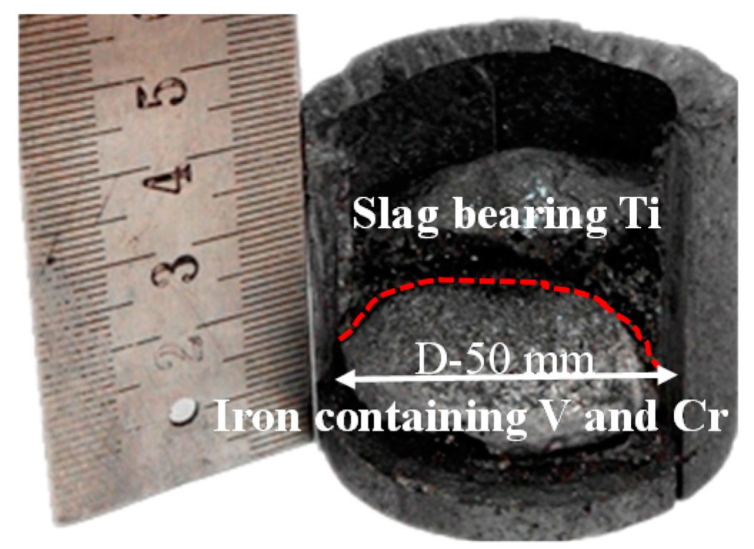 Metals 07 00153 g018