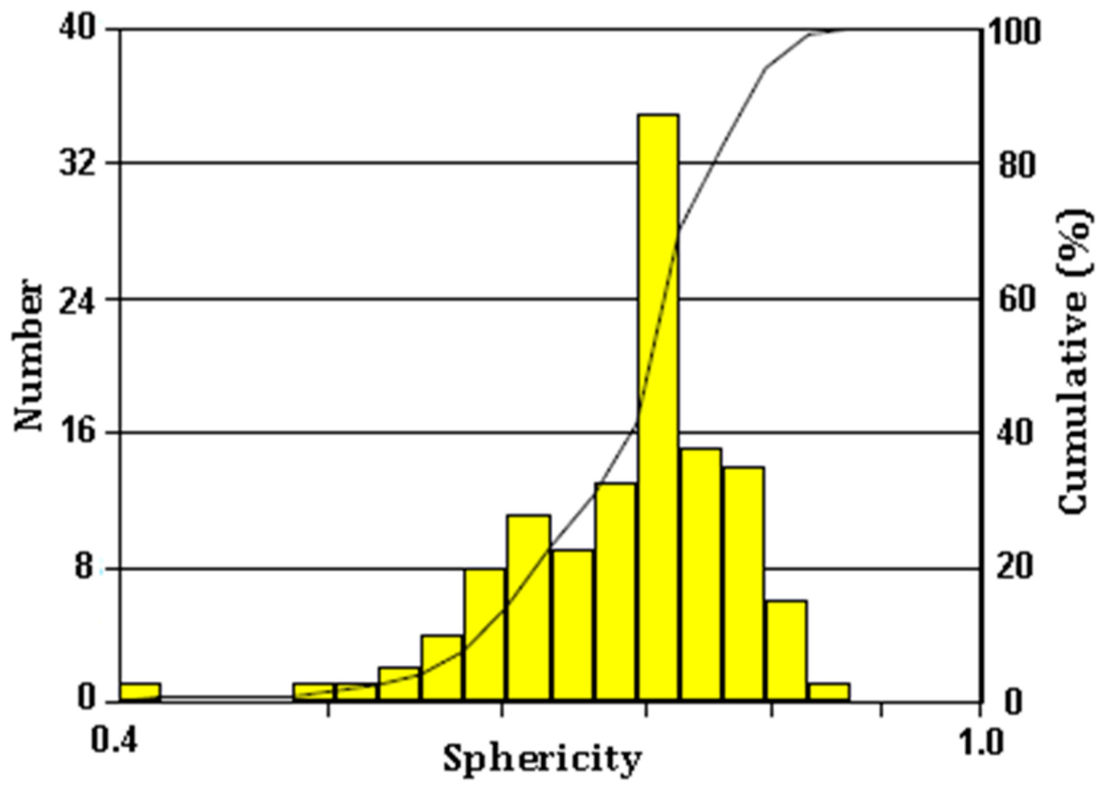 Metals 07 00154 g002 550