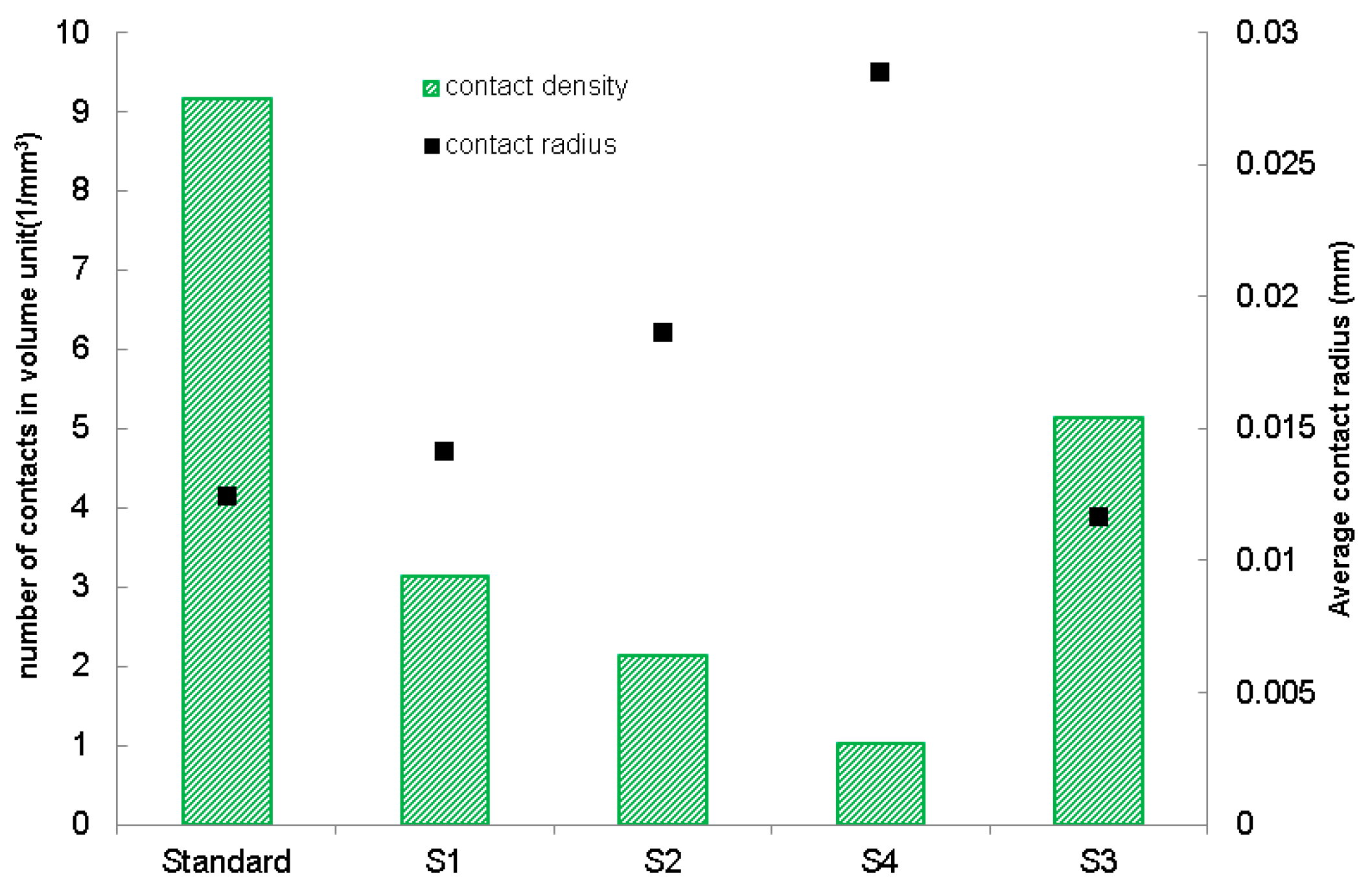 Metals 07 00154 g004 550