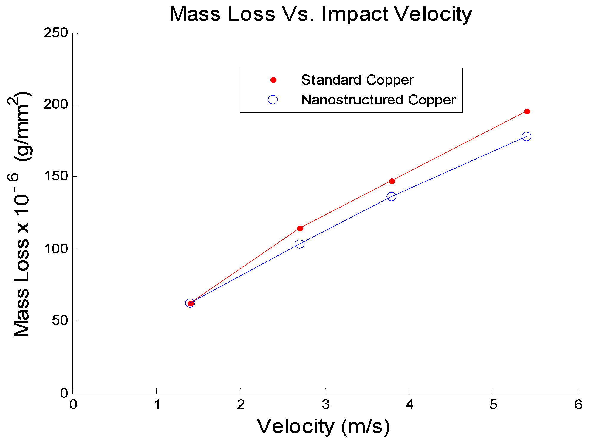Metals 07 00155 g004 550