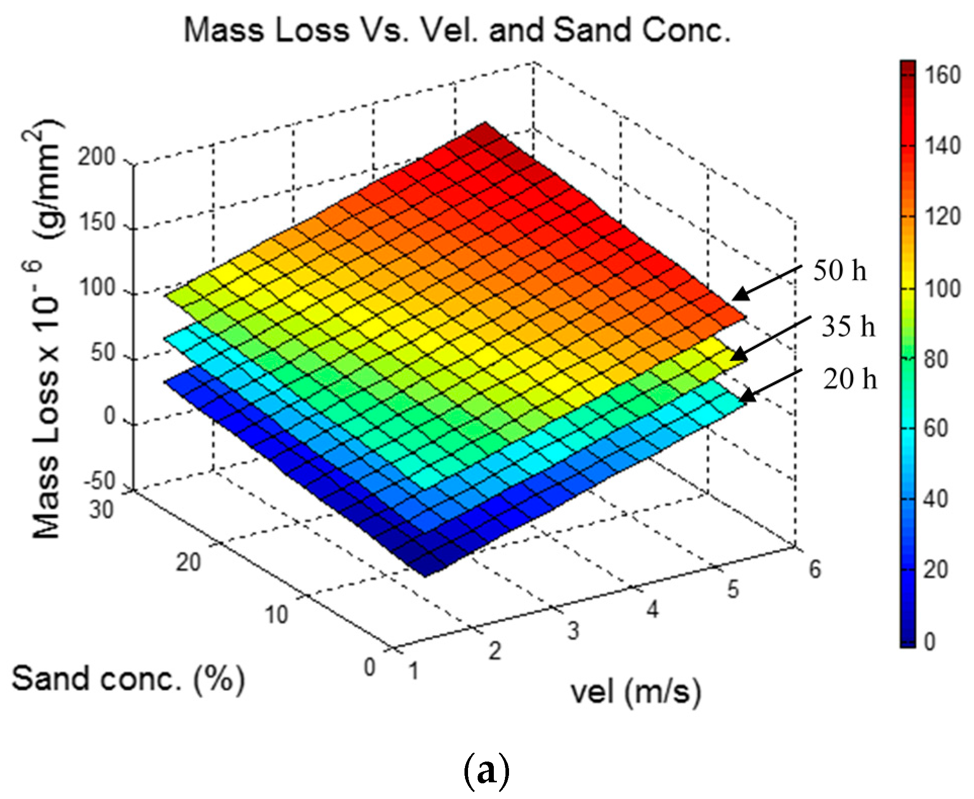 Metals 07 00155 g007a 550