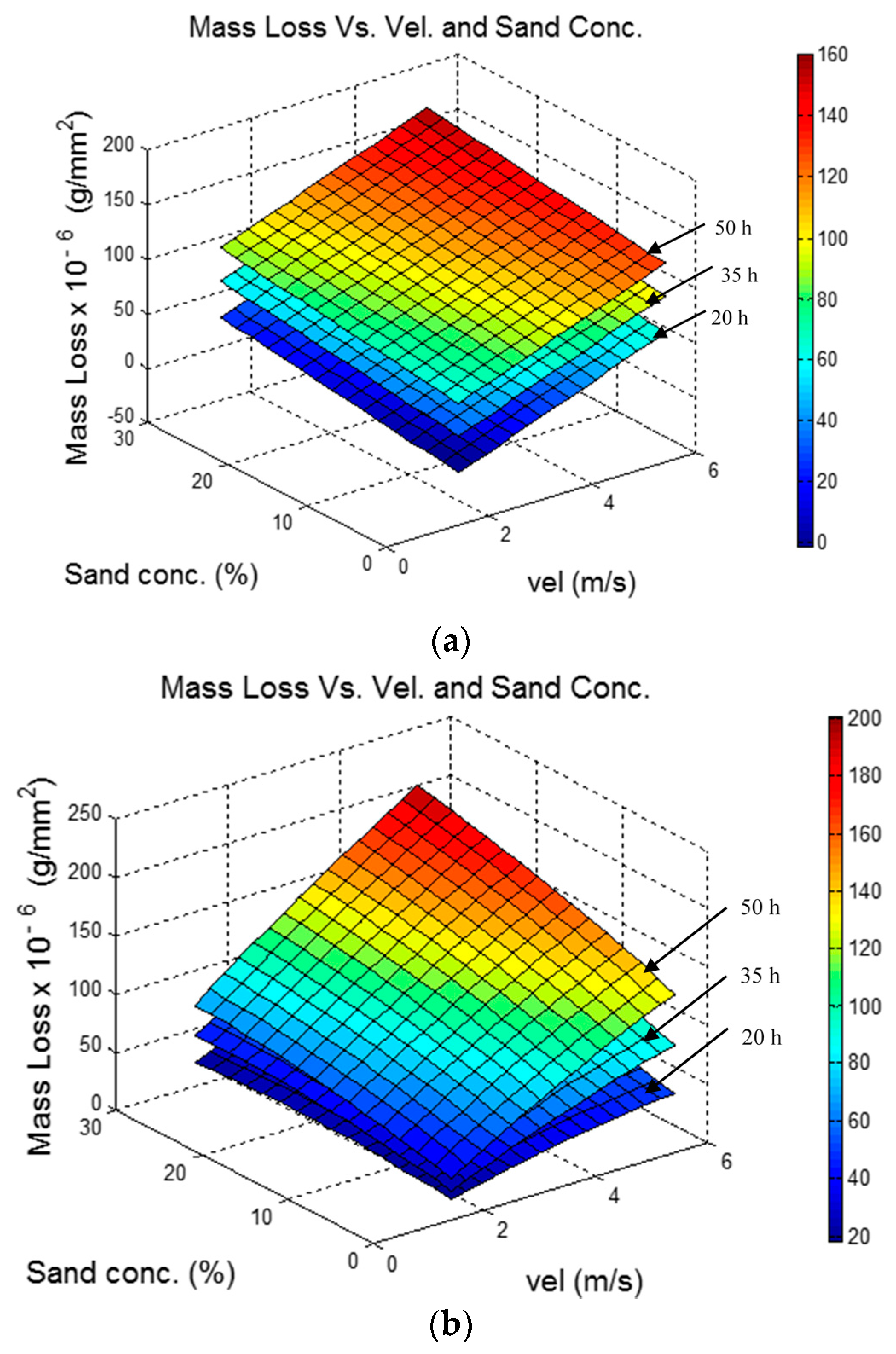 Metals 07 00155 g010a 550