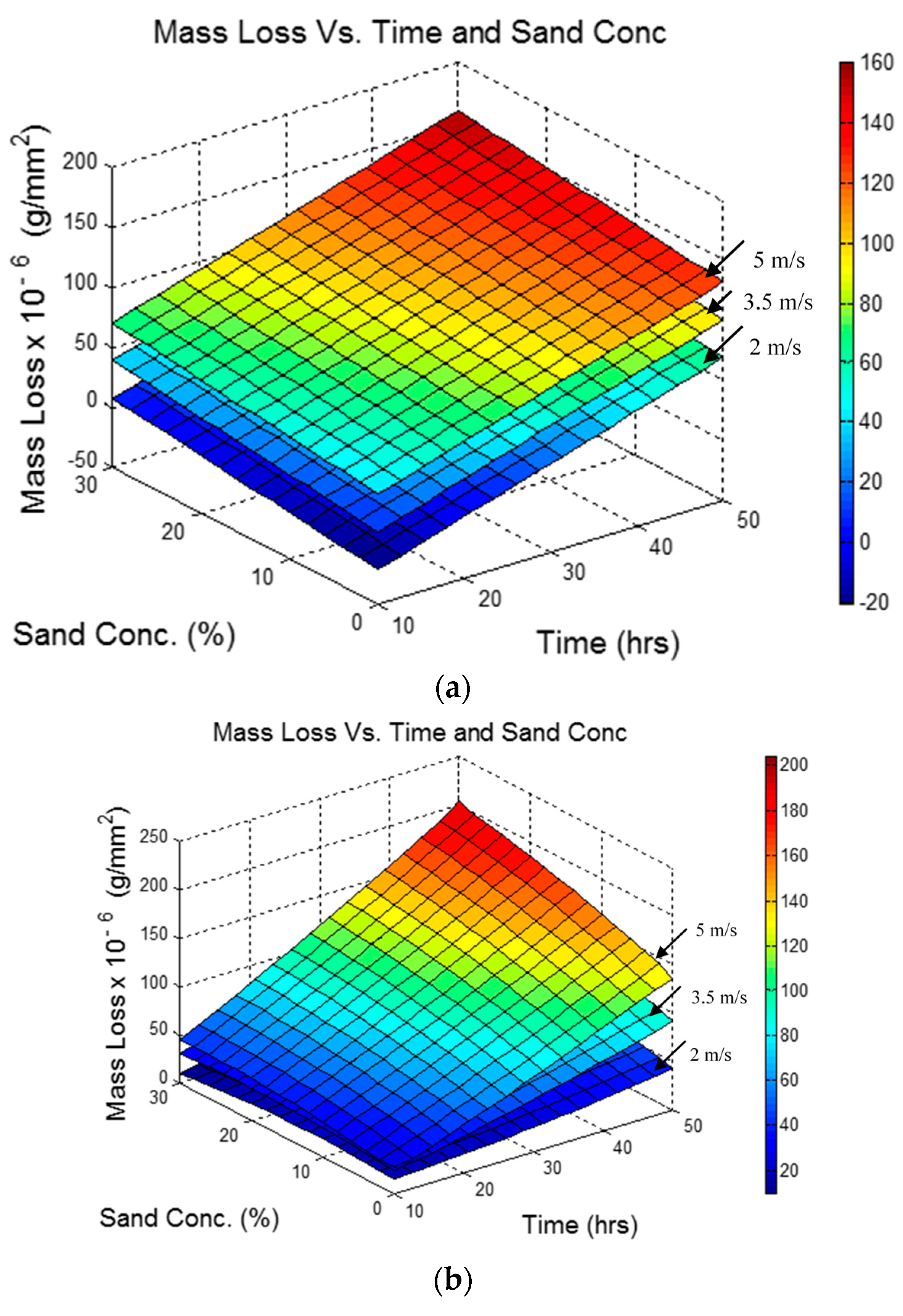 Metals 07 00155 g011a 550