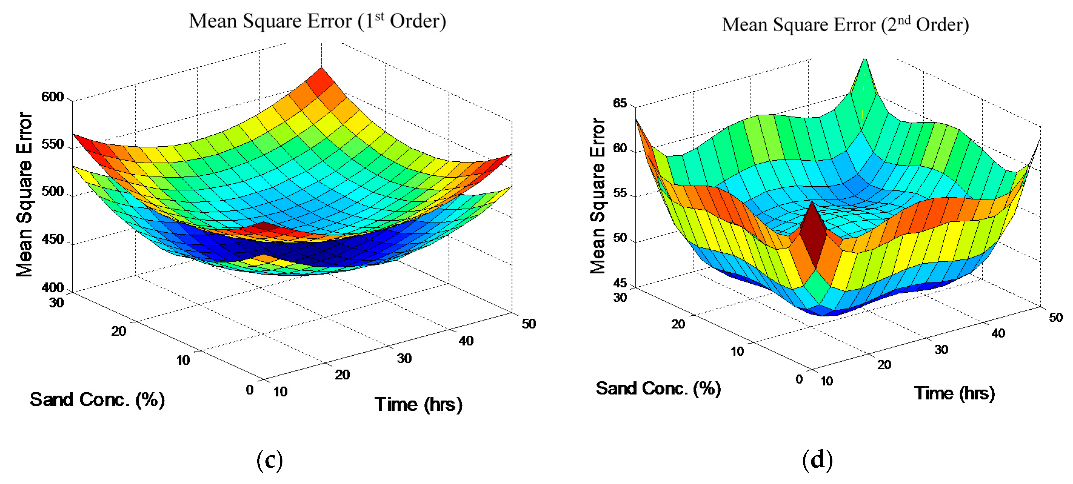 Metals 07 00155 g011b 550