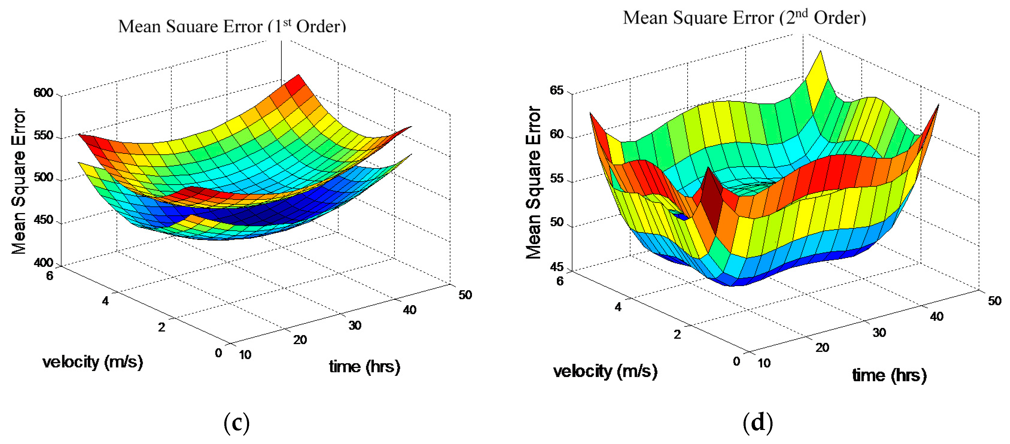 Metals 07 00155 g012b 550