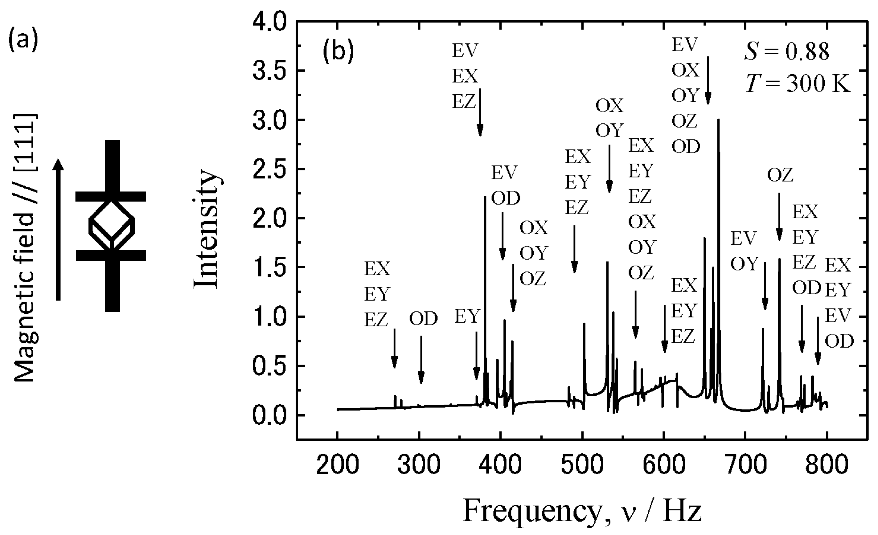 Metals 07 00156 g001