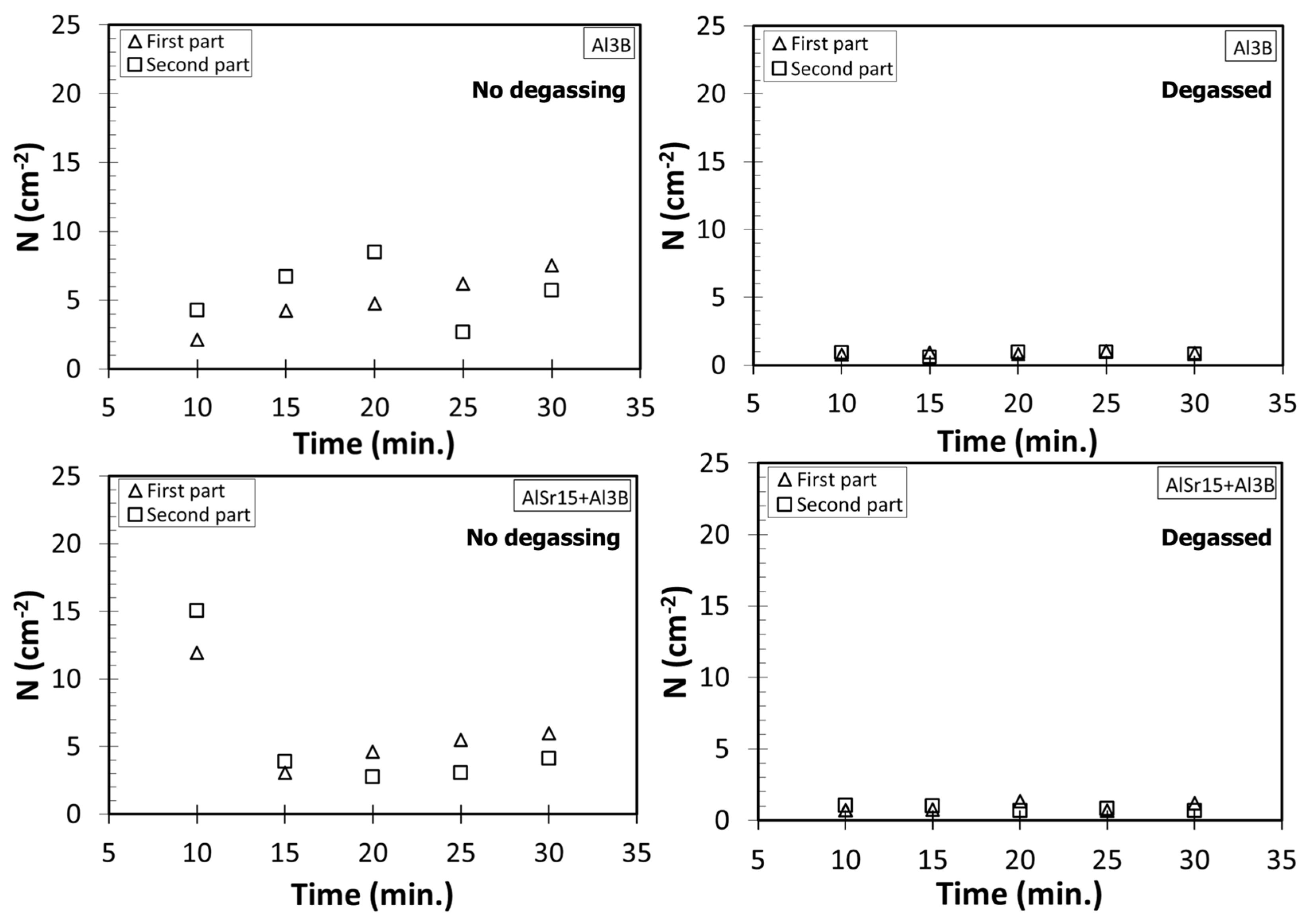 Metals 07 00157 g012