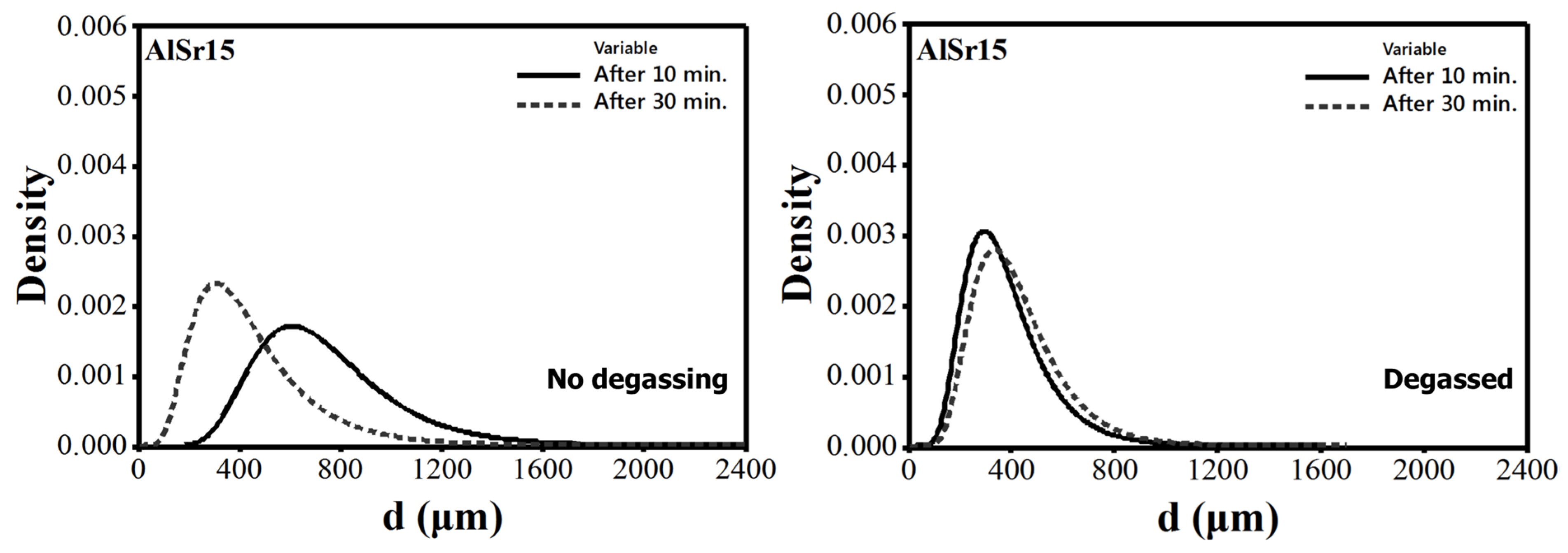Metals 07 00157 g014
