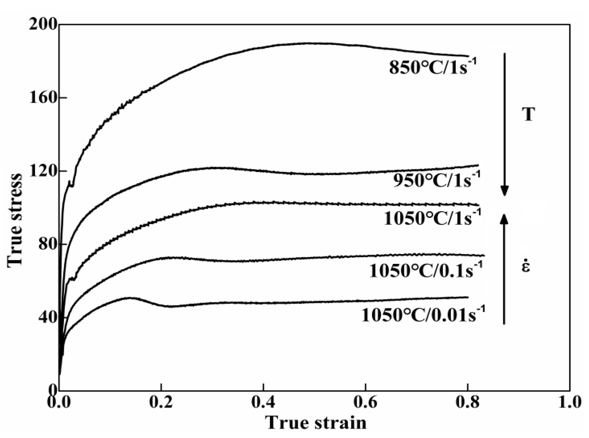 Metals 07 00161 g003 550