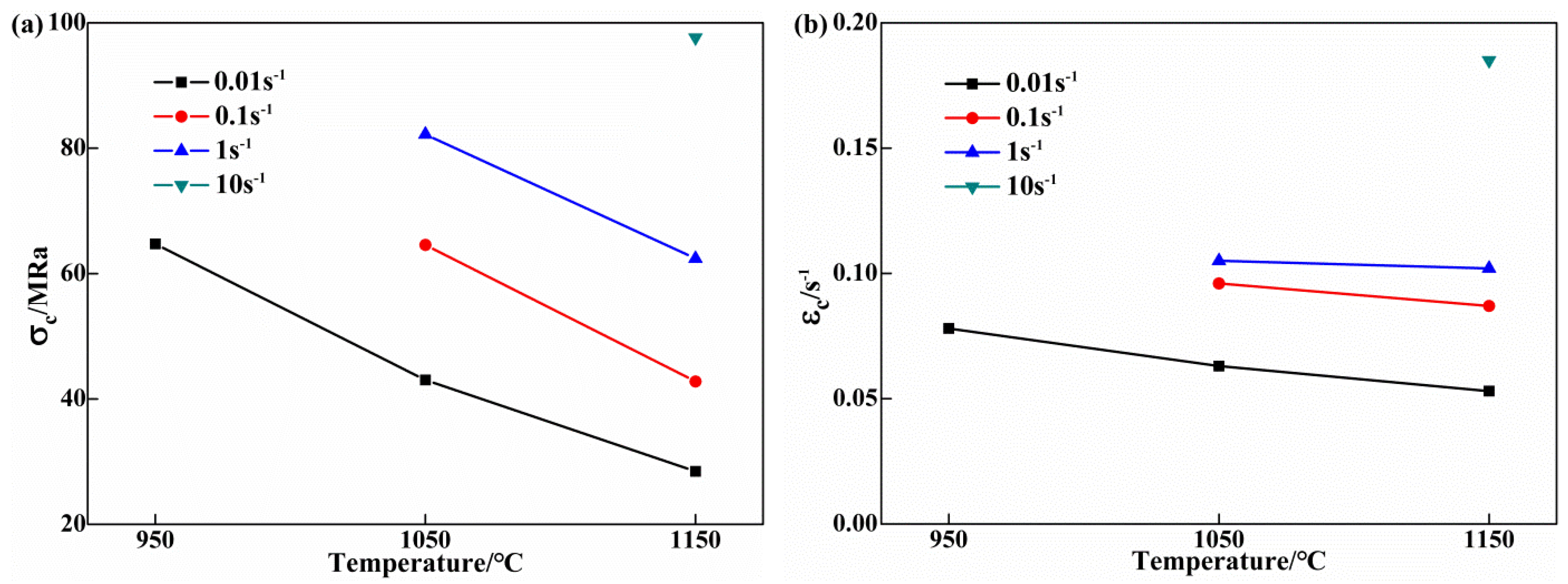 Metals 07 00161 g010 550