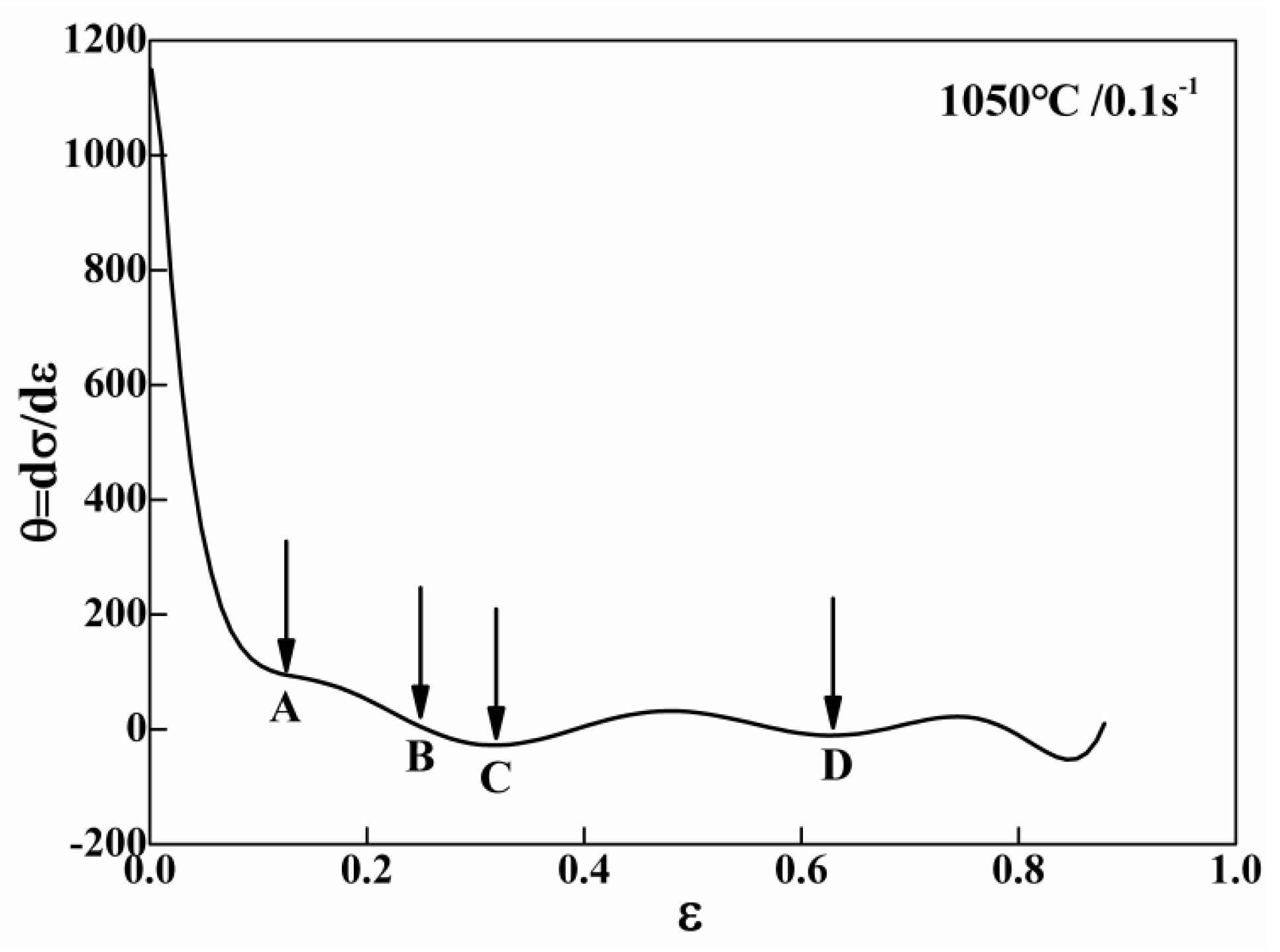 Metals 07 00161 g012 550